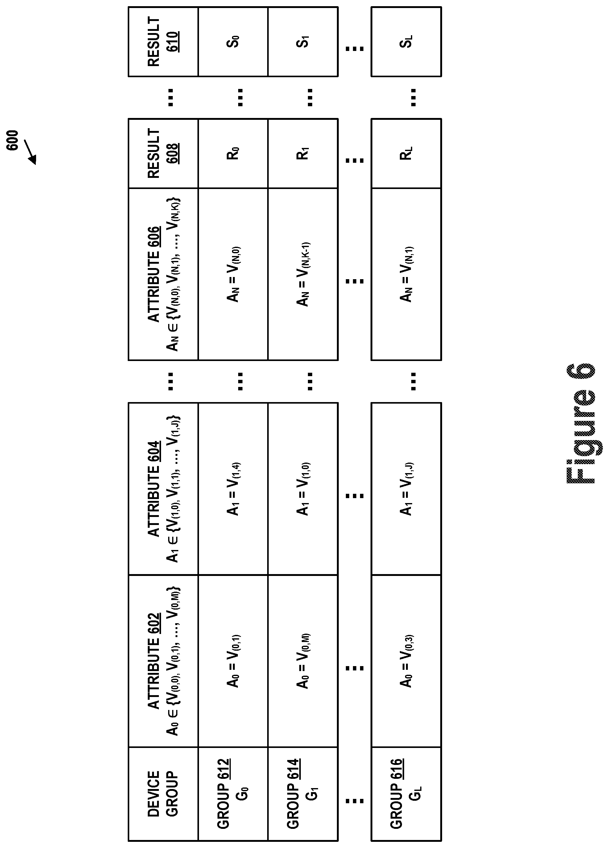 Patent US12307428 Figure 6 – Automated payments performance monitoring, alerting and recommendation framework