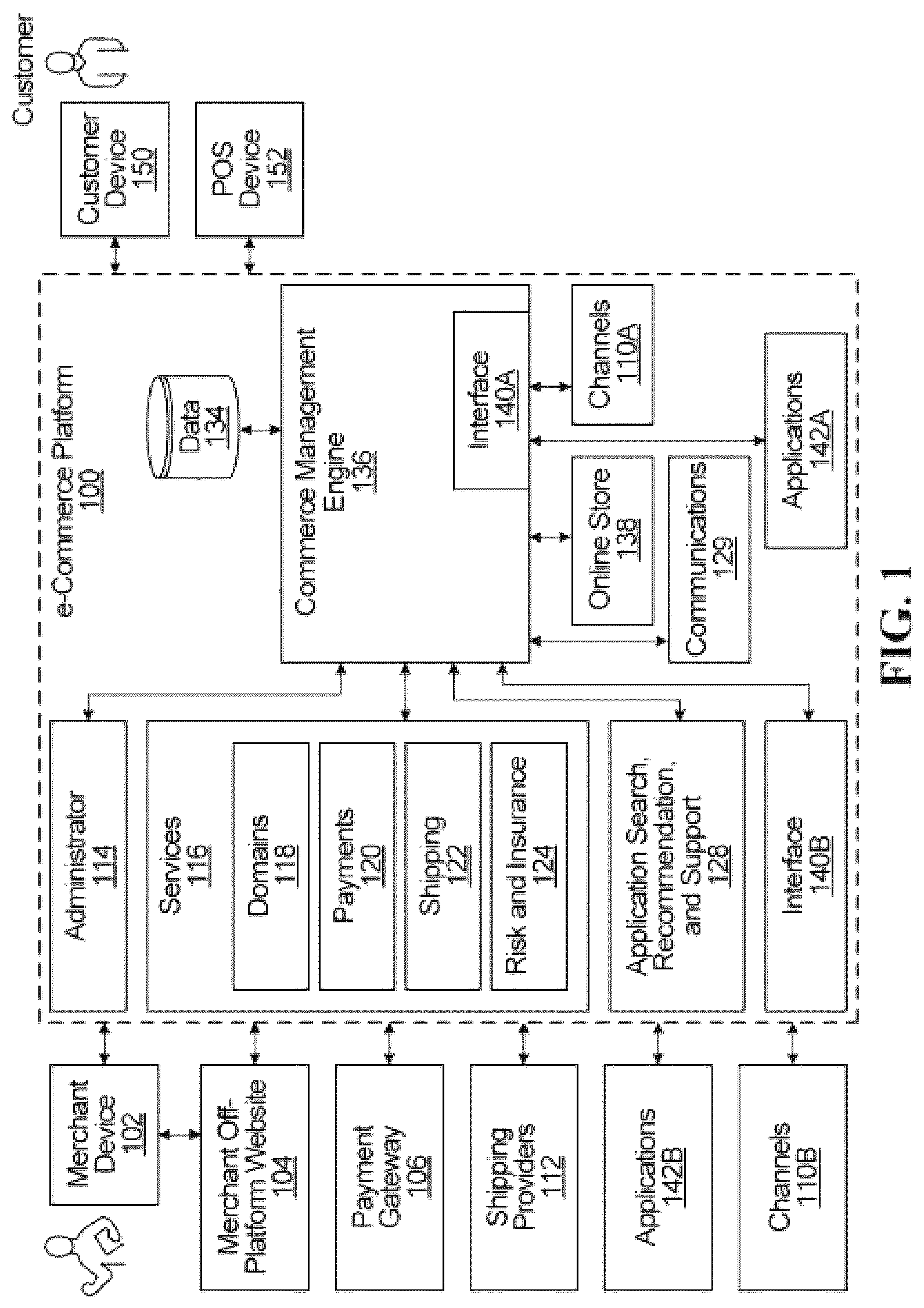 Patent US12307431 — Systems, apparatus, and methods for providing data entry feedback at electronic user devices — Figure 1