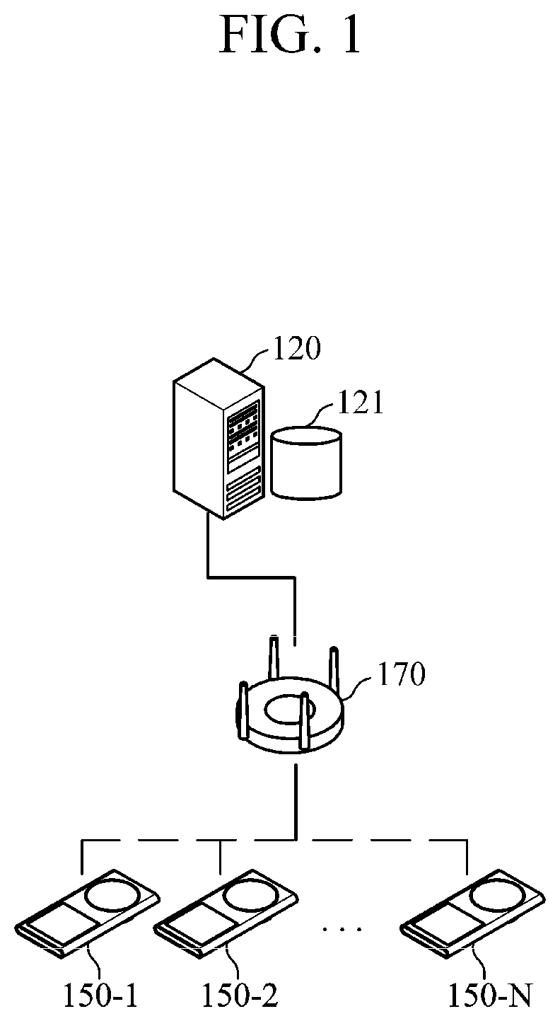 Patent US12307433 — Electronic shelf label and method of controlling information display of the same — Figure 1
