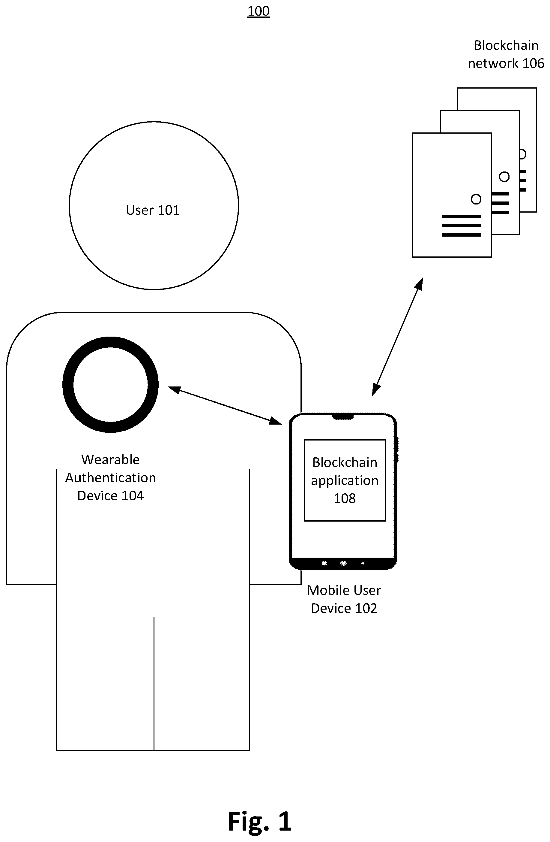 Patent US12307443 — Wearable device for secure signing of blockchain transactions — Figure 1