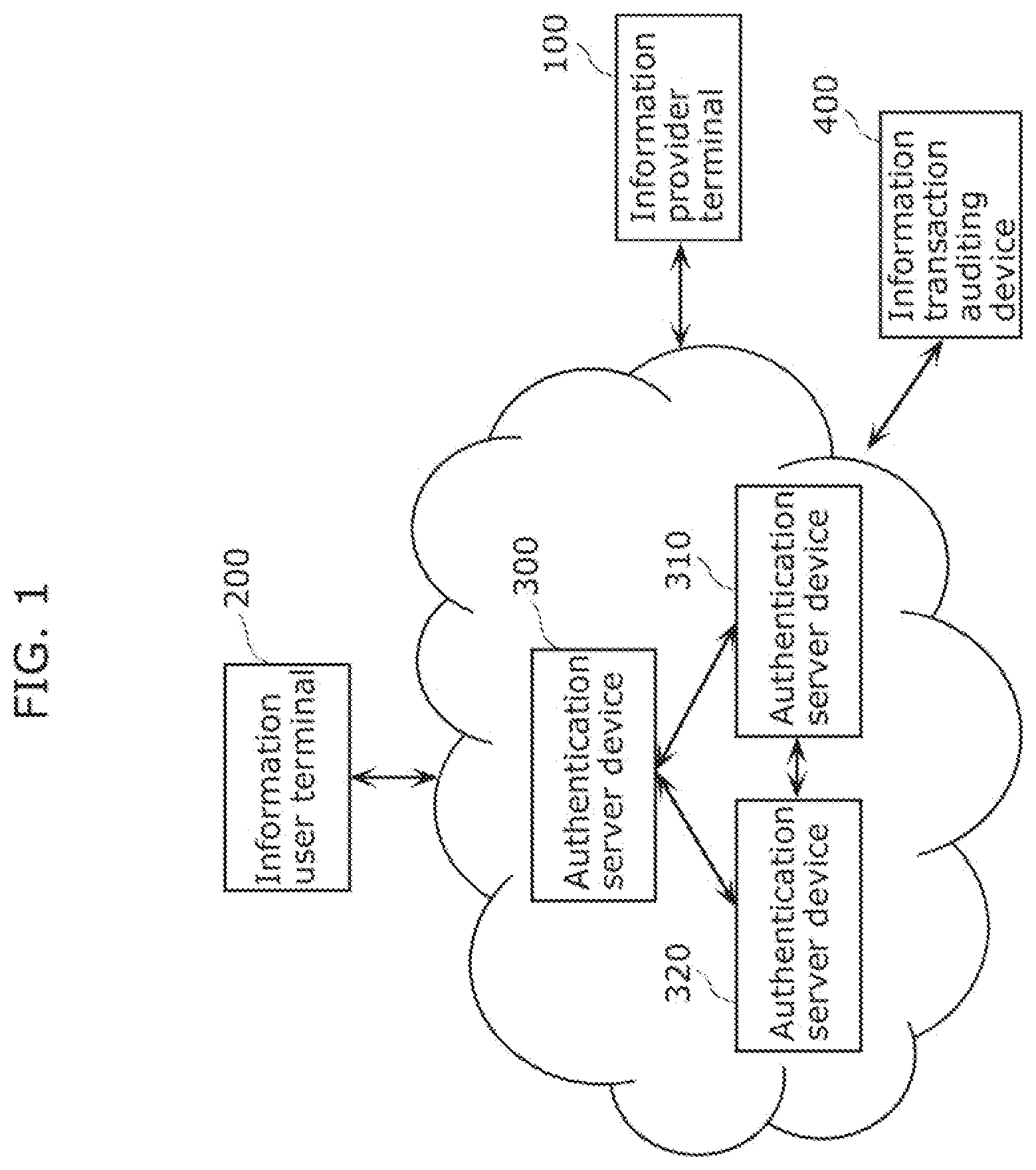 Patent US12307445 — Information transaction method, information user terminal, and recording medium — Figure 1