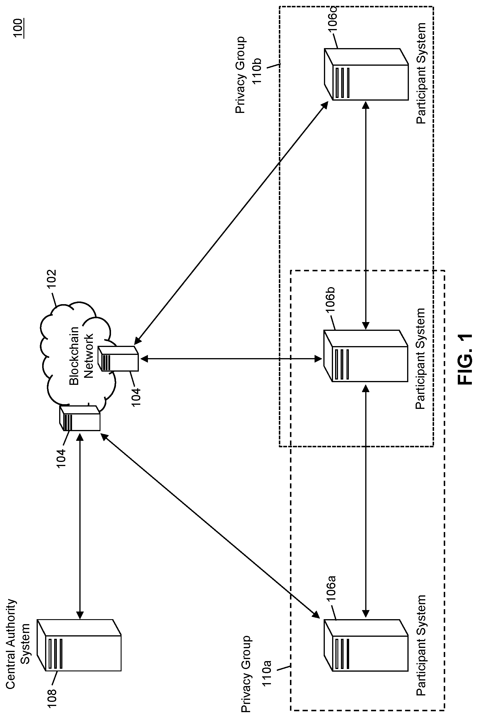 Patent US12307449 — Method and system for private transaction processing — Figure 1
