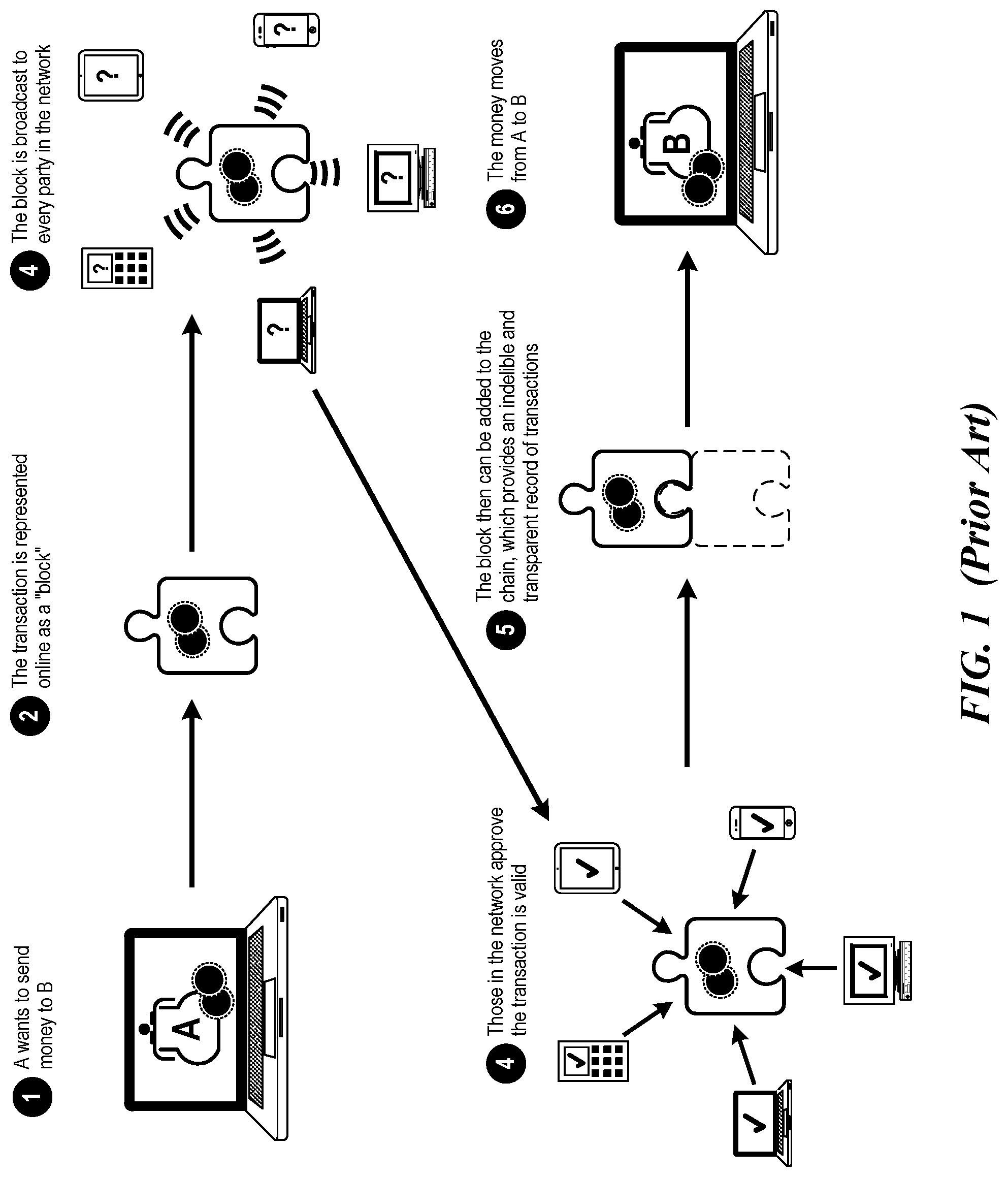Patent US12307453 — Cryptographic encryption protocol for data types and values — Figure 1
