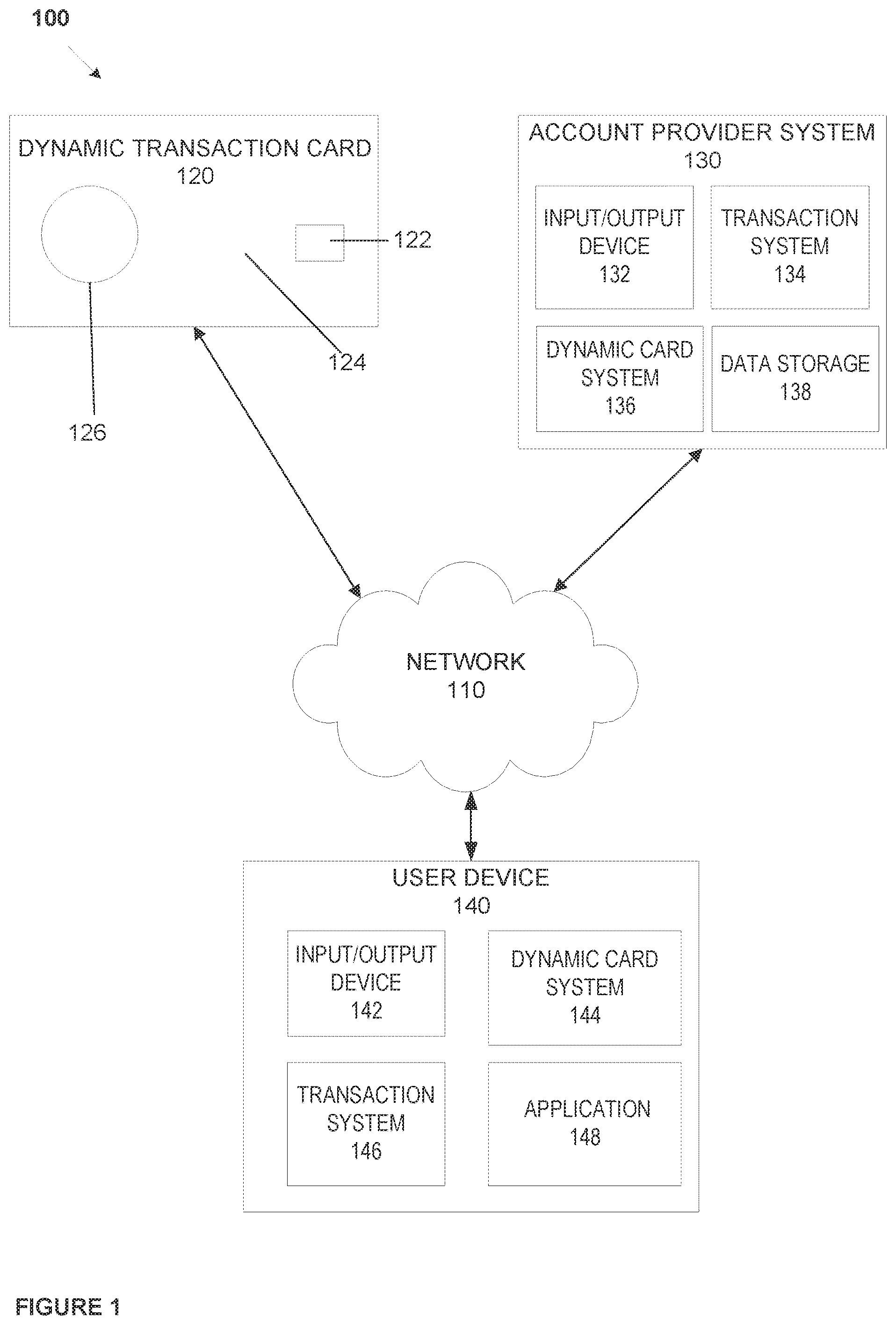 Patent US12307457 — Dynamic transaction card protected by multi-factor authentication — Figure 1