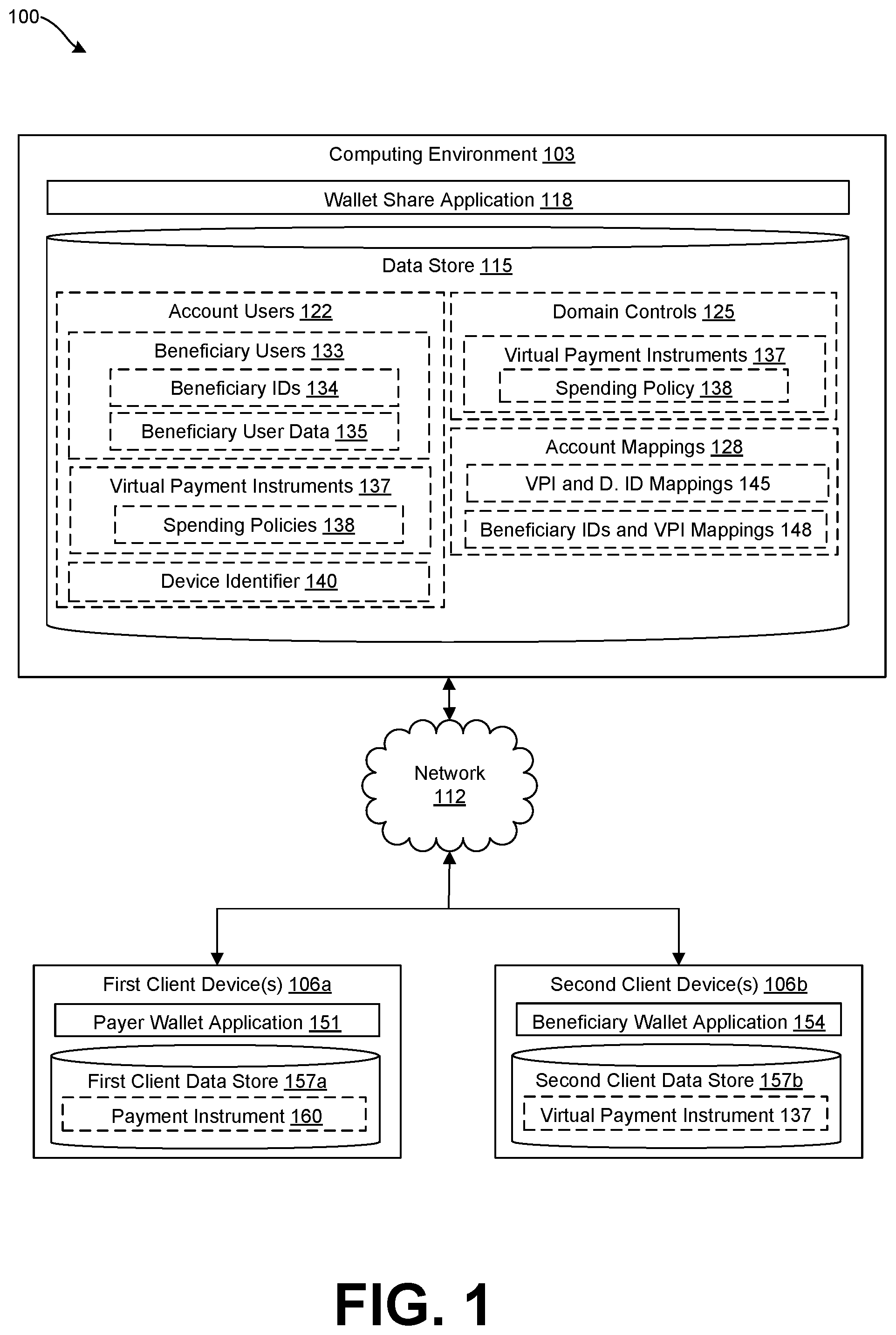 Patent US12307458 — Remotely sharing a payment instrument to a client device — Figure 1