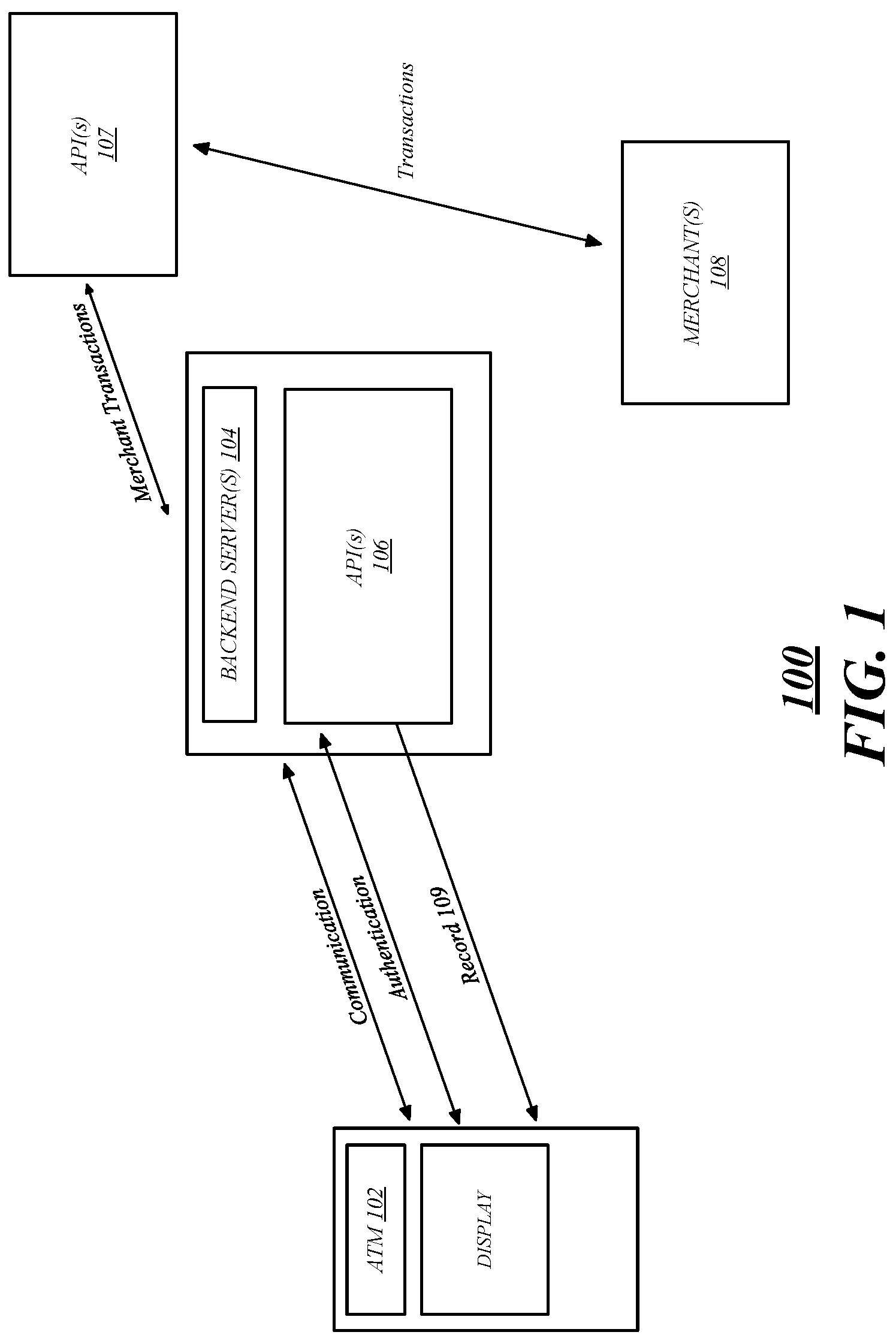 Patent US12307466 — Method for provisioning merchant-specific payment apparatus — Figure 1