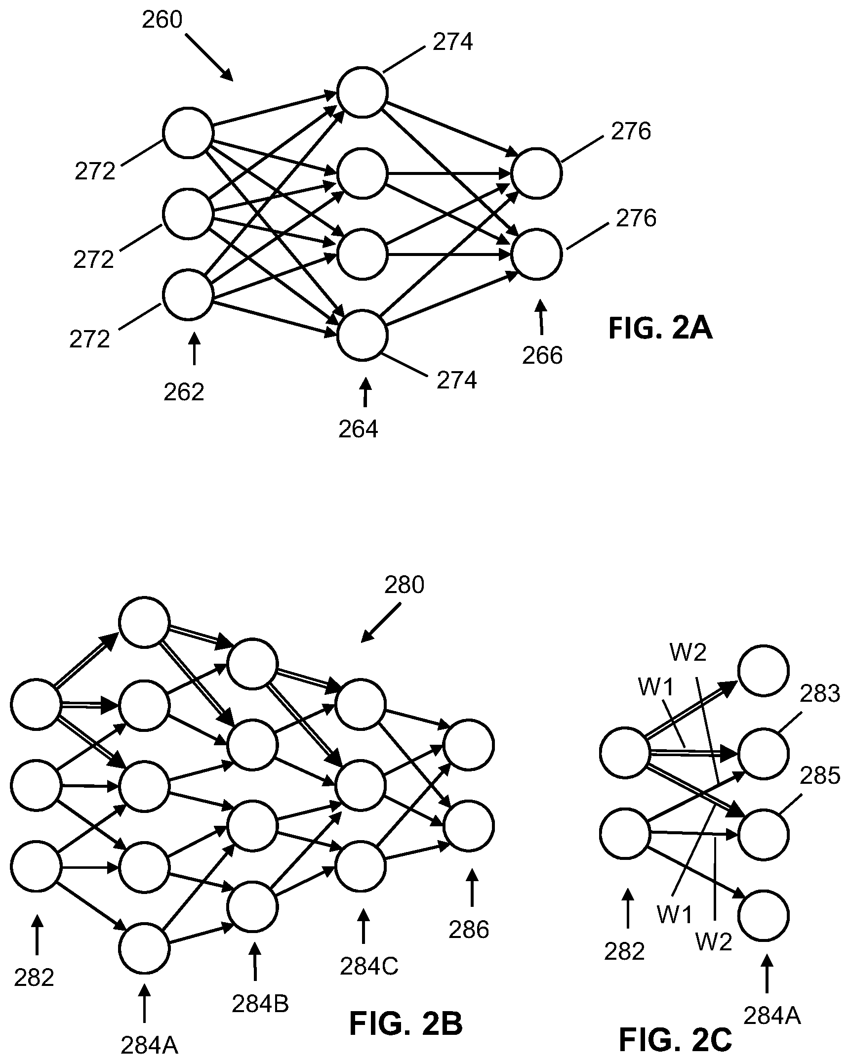 Patent US12307473 Figure 2 – Automatically adjusting system activities based on trained machine learning model