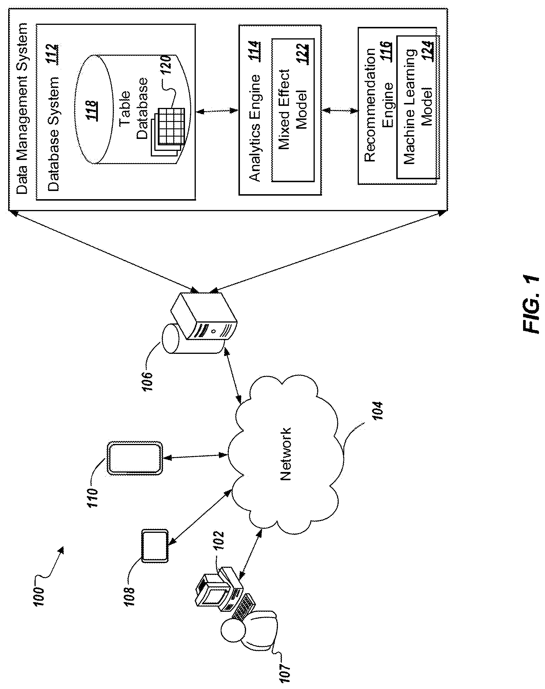 Patent US12307478 — Method and apparatus for dynamically adjusting to impact of media mentions — Figure 1