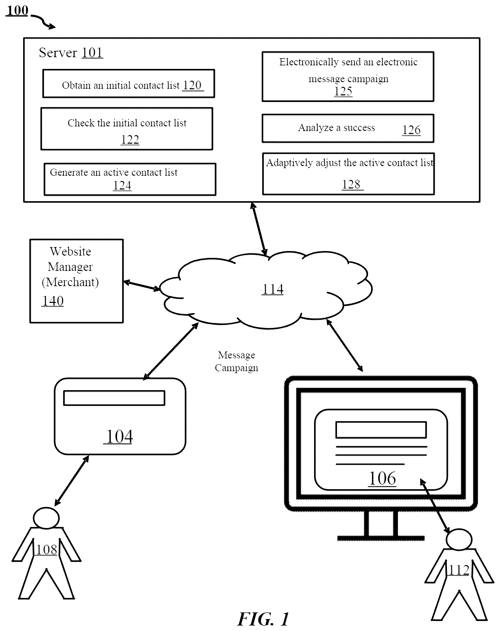 Patent US12307481 — Guided account warming for establishing sending reputations — Figure 1
