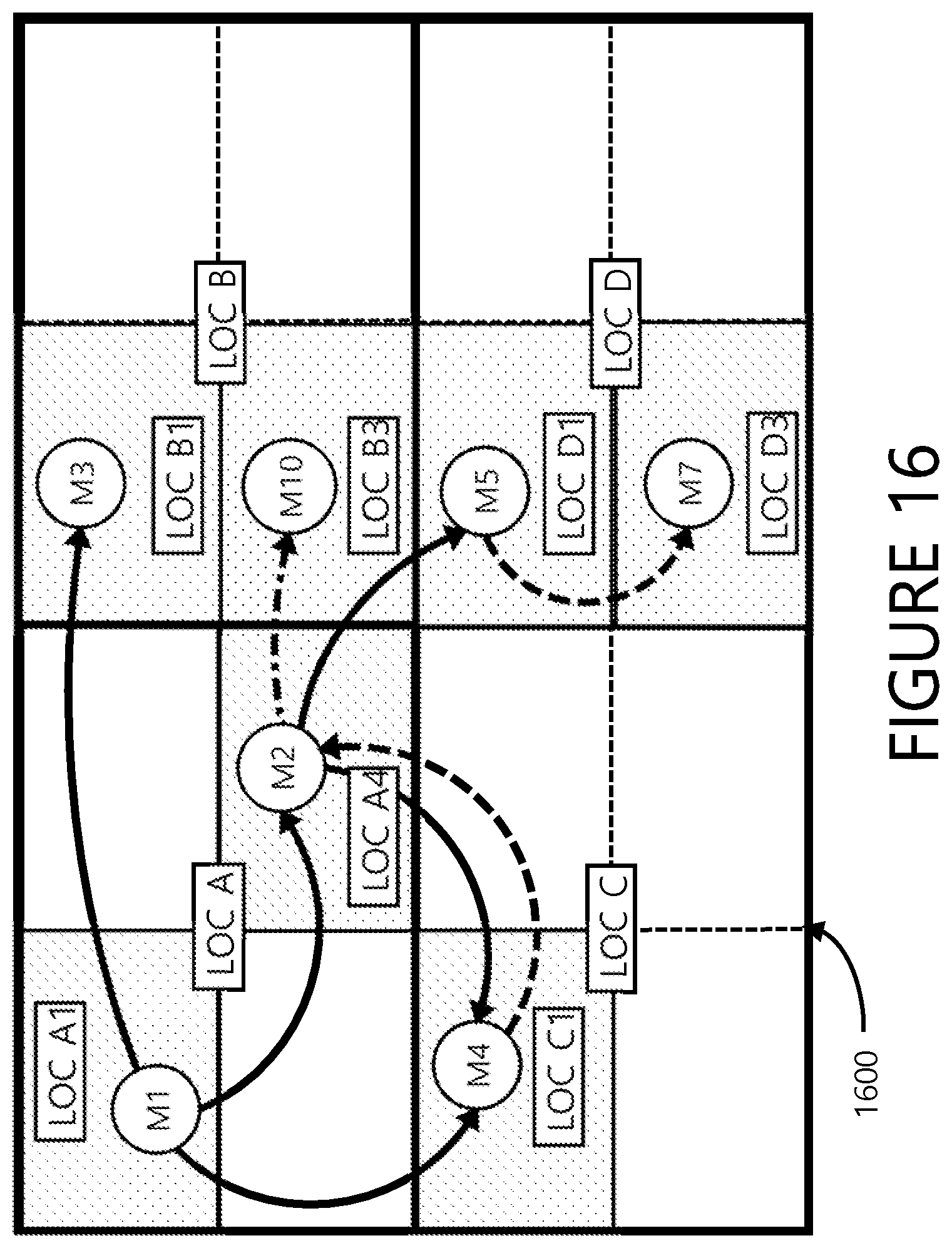 Patent US12307484 Figure 16 – Systems and methods for providing transaction affinity information