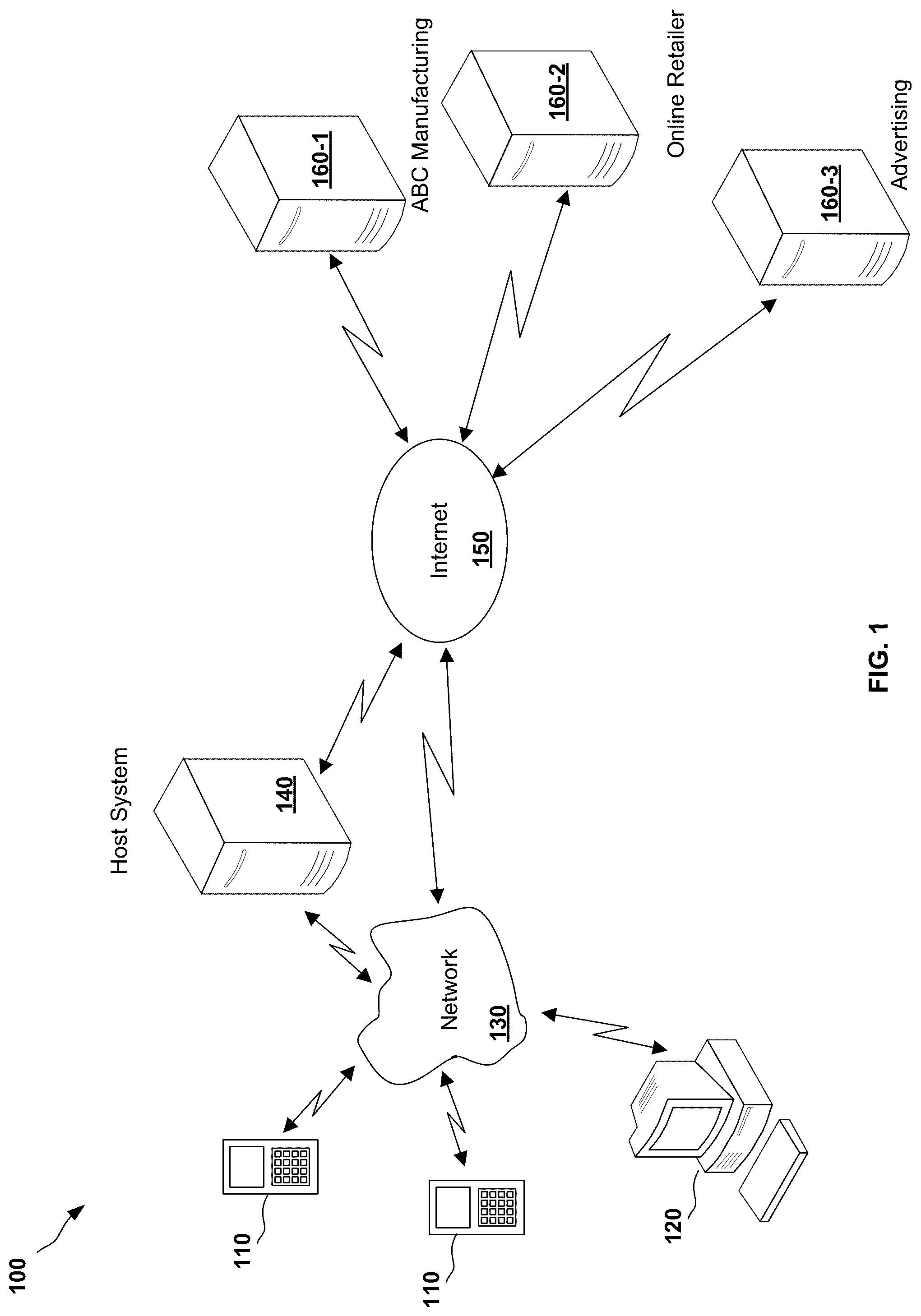 Patent US12307487 — Activity-backed overlay technique for media display on mobile devices — Figure 1
