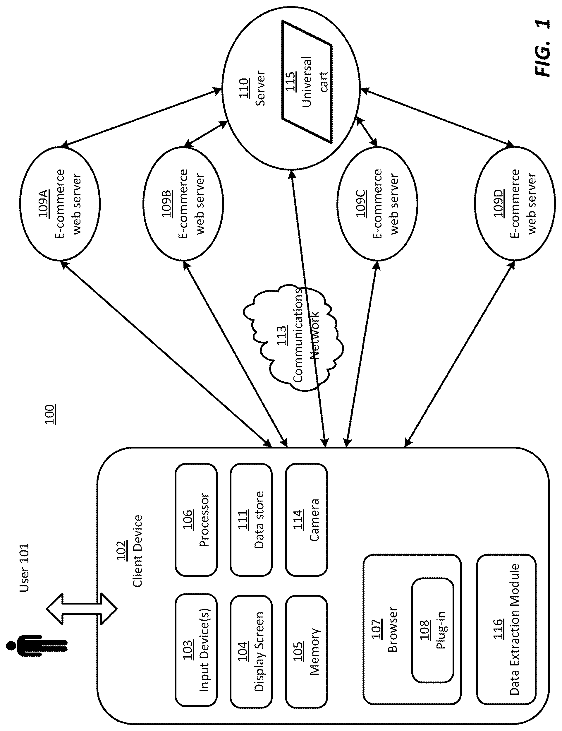 Patent US12307496 — Automated extraction of data from web pages — Figure 1