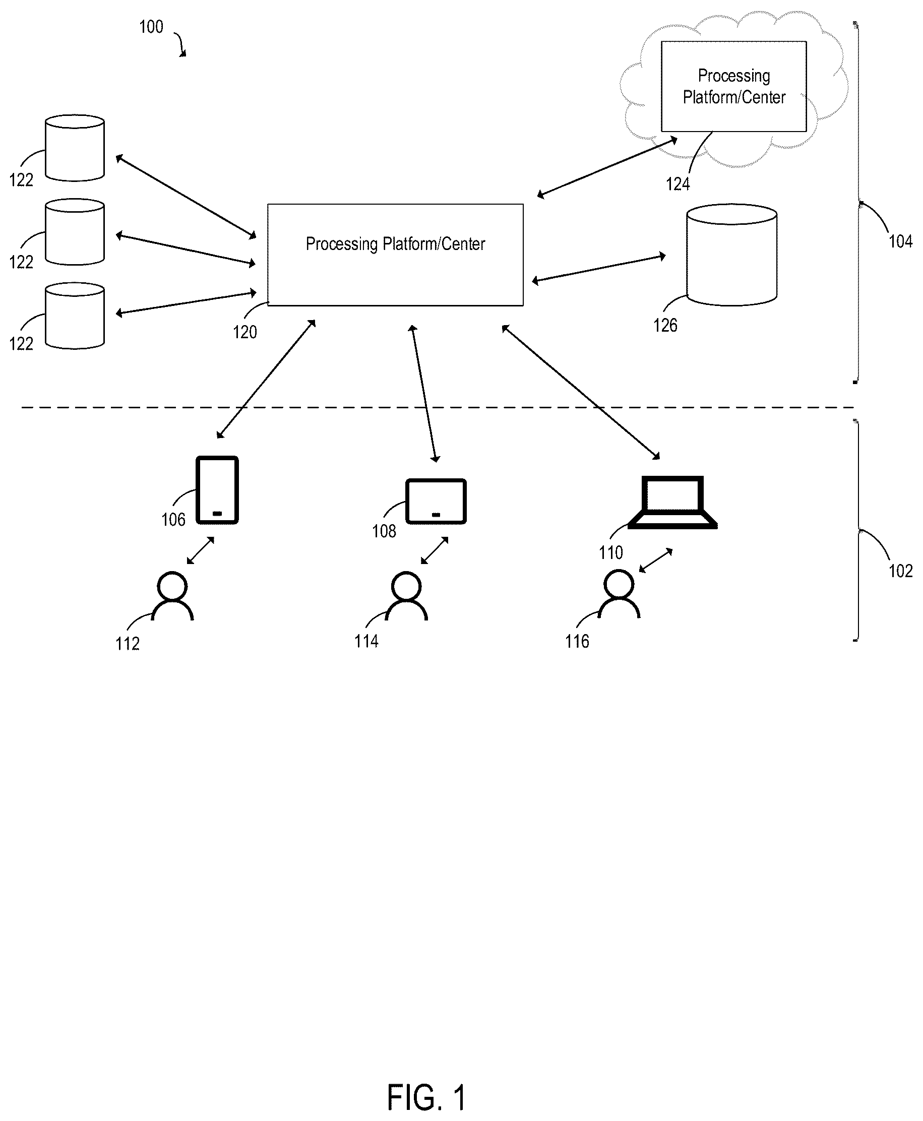 Patent US12307497 — Systems and methods for automatic fitting and product recommendations using machine learning — Figure 1
