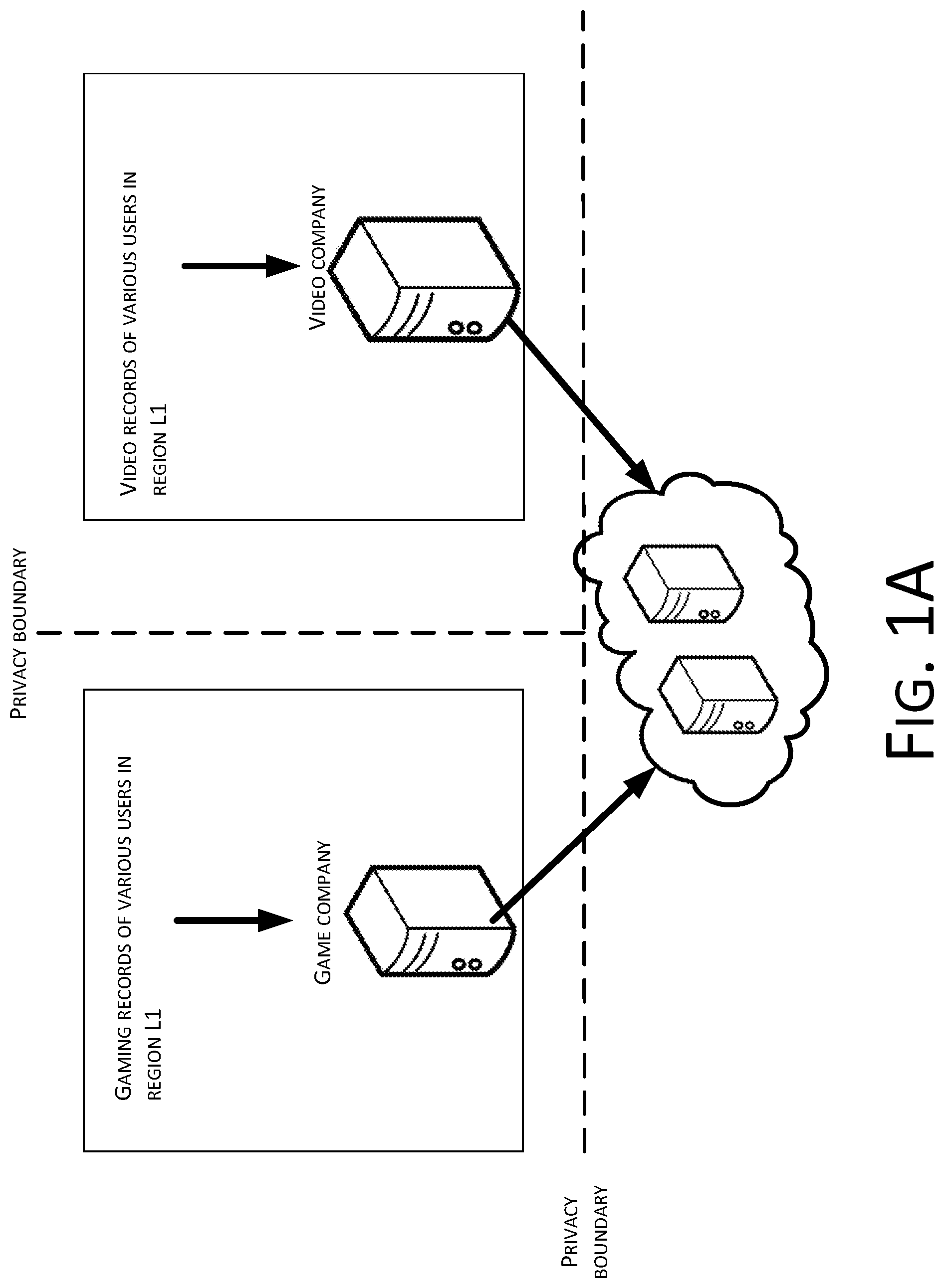 Patent US12307499 Figure 1 – Item recommendation method and device for protecting user privacy and learning system