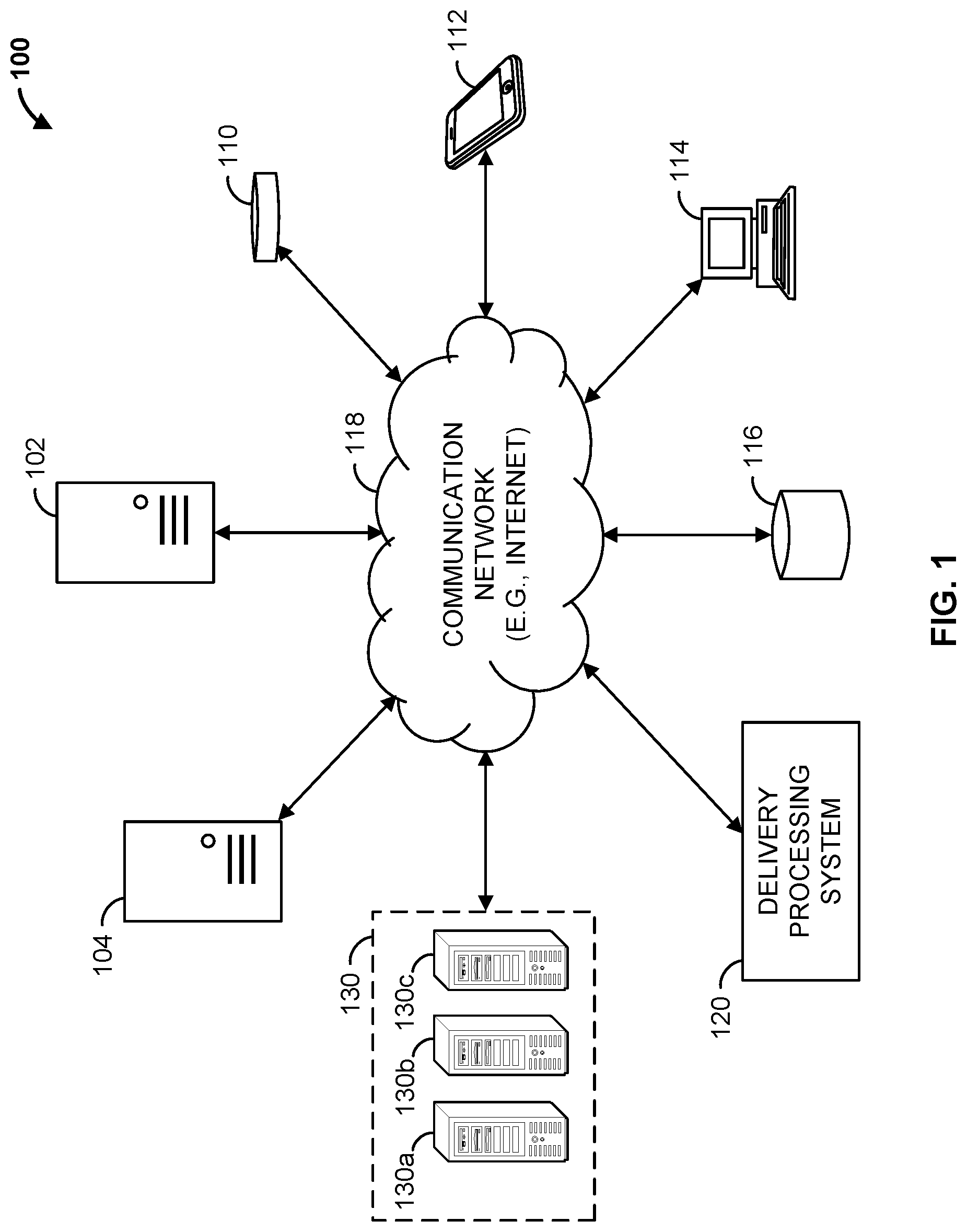 Patent US12307504 — Methods and apparatus for automatic order assignment — Figure 1