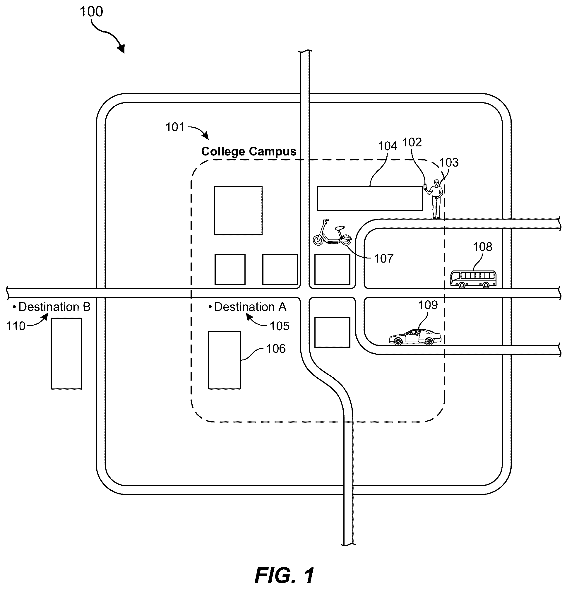 Patent US12307508 — Systems and methods for establishing and managing a multi-modal transportation ecosystem — Figure 1