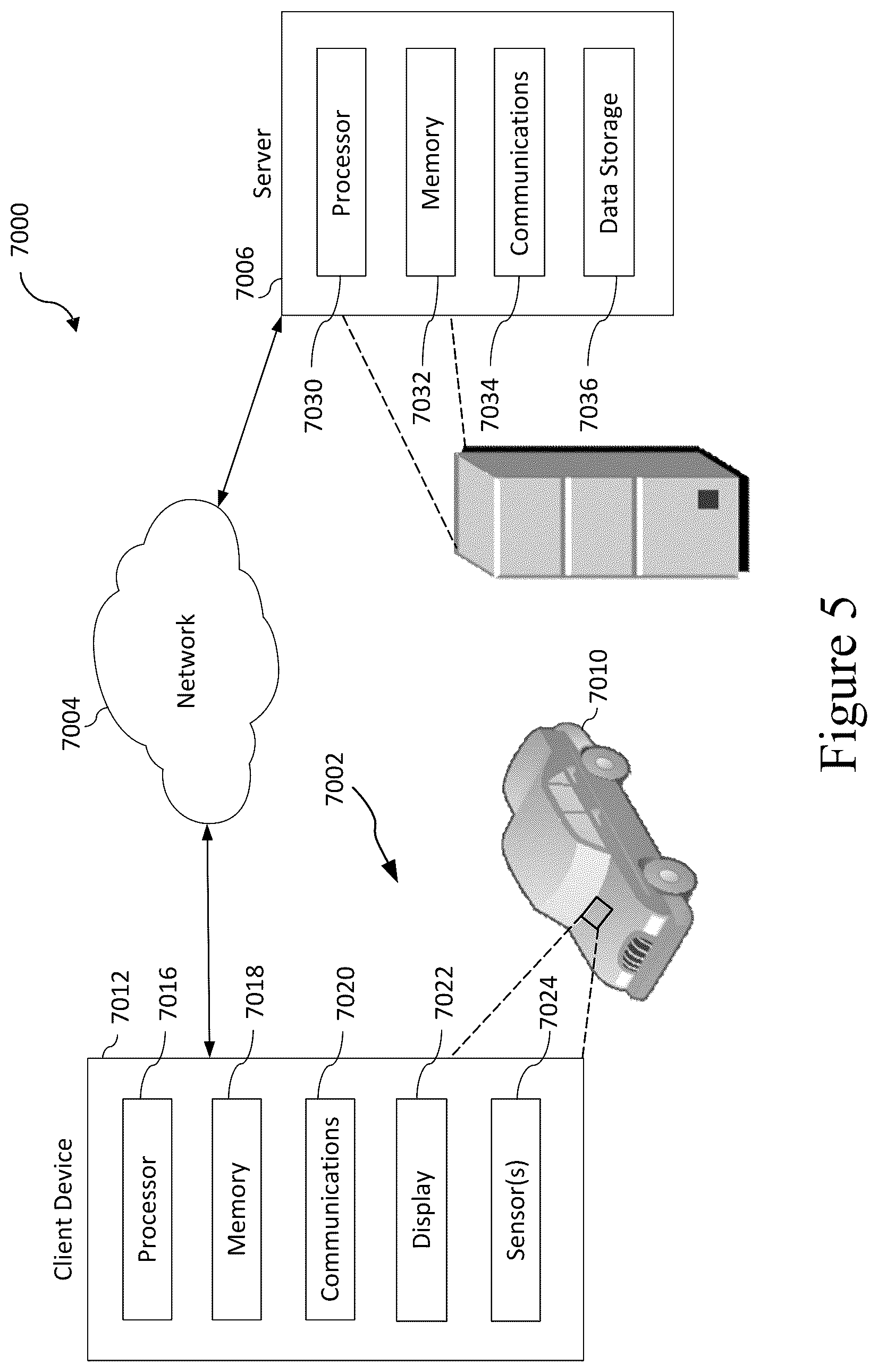 Patent US12307509 Figure 5 – Systems and methods for managing vehicle operator profiles based on telematics inferences via an auction telematics marketplace with conditional bidding