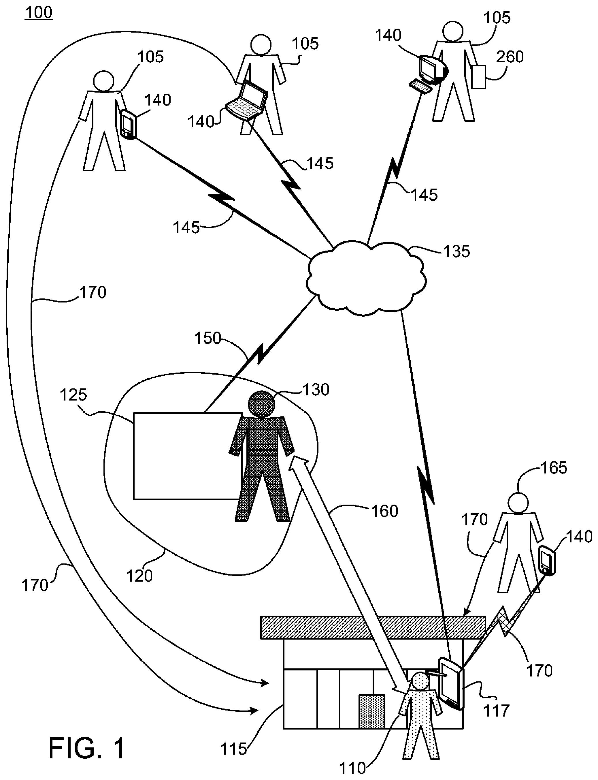 Patent US12307510 — Managing merchant communications — Figure 1