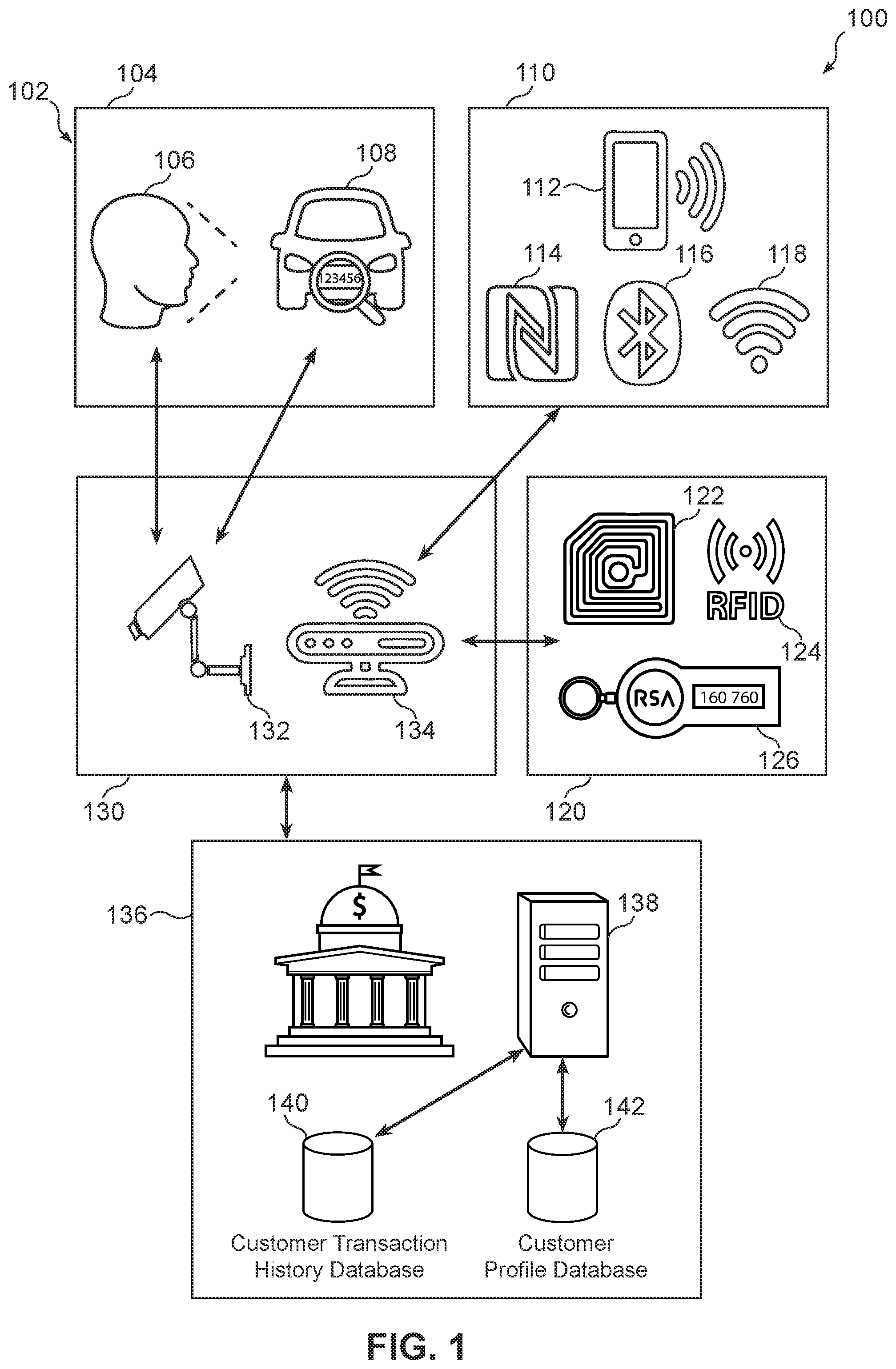 Patent US12307511 — Systems and methods for touchless in-person bank customer service — Figure 1