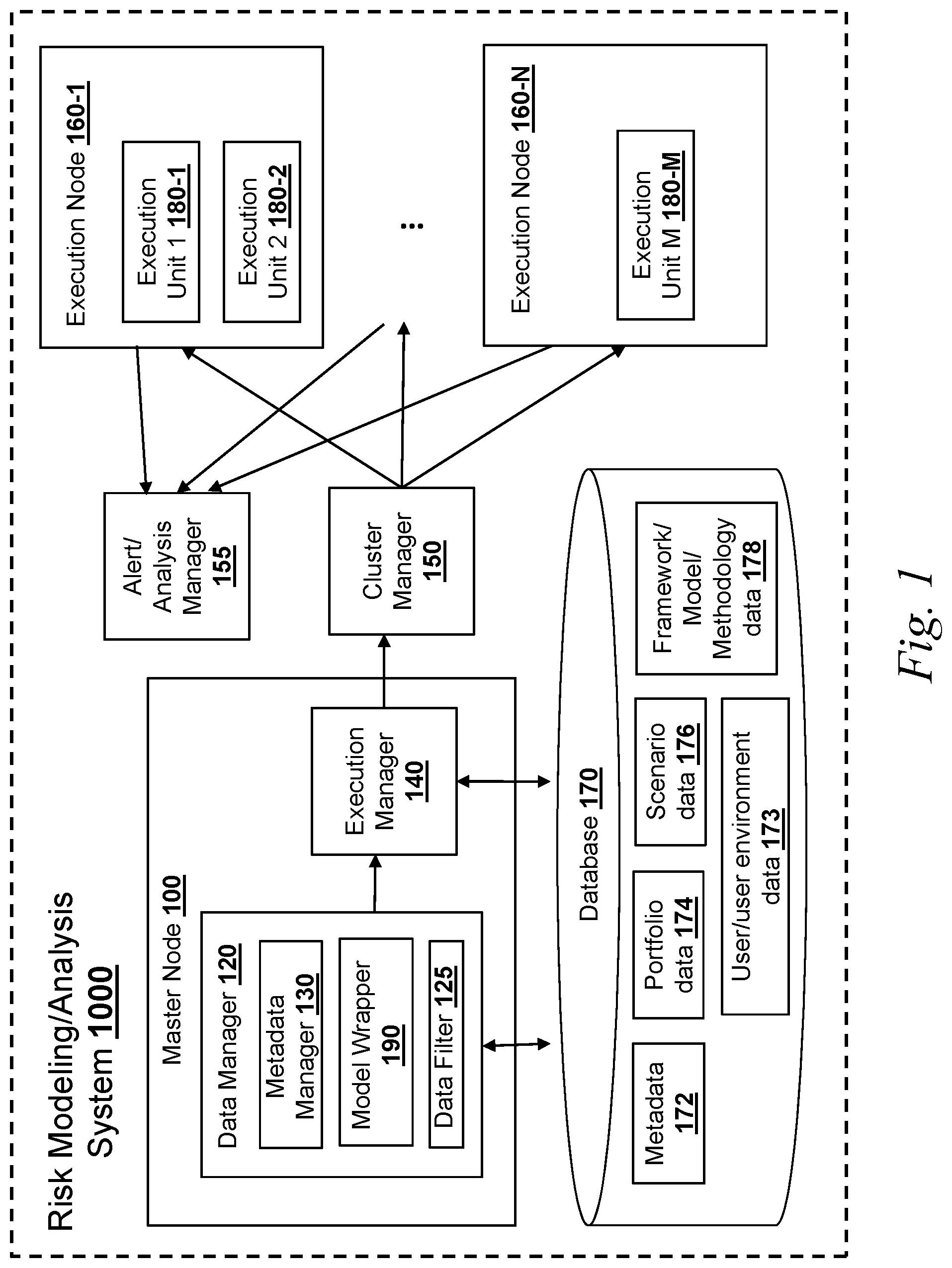 Patent US12307512 — Systems and methods for executing models based on metadata — Figure 1