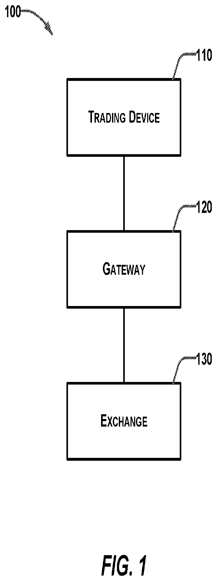 Patent US12307522 — In-line FIX packet translator — Figure 1