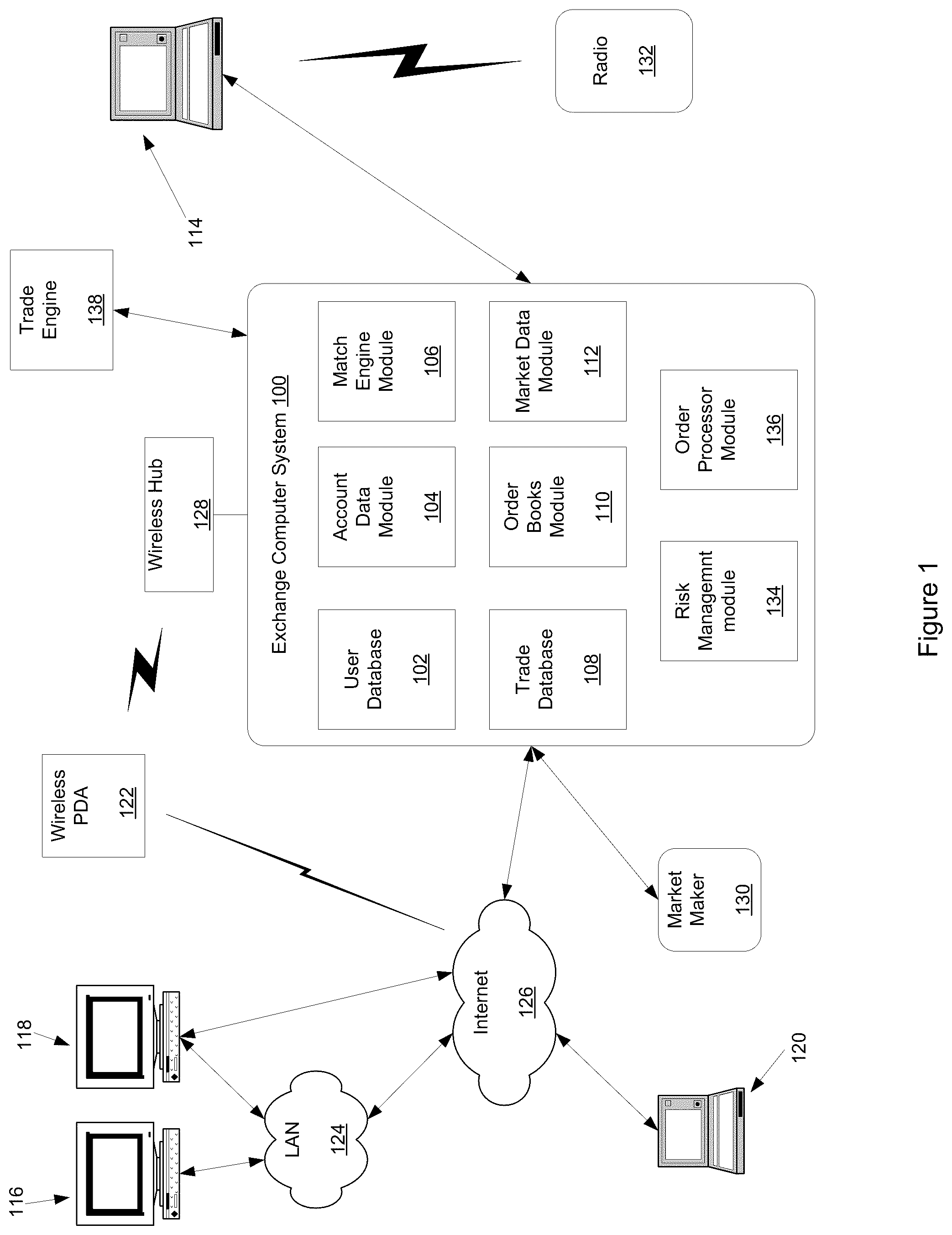 Patent US12307523 Figure 1 – API framework for clearing non-deliverable interest rate swaps
