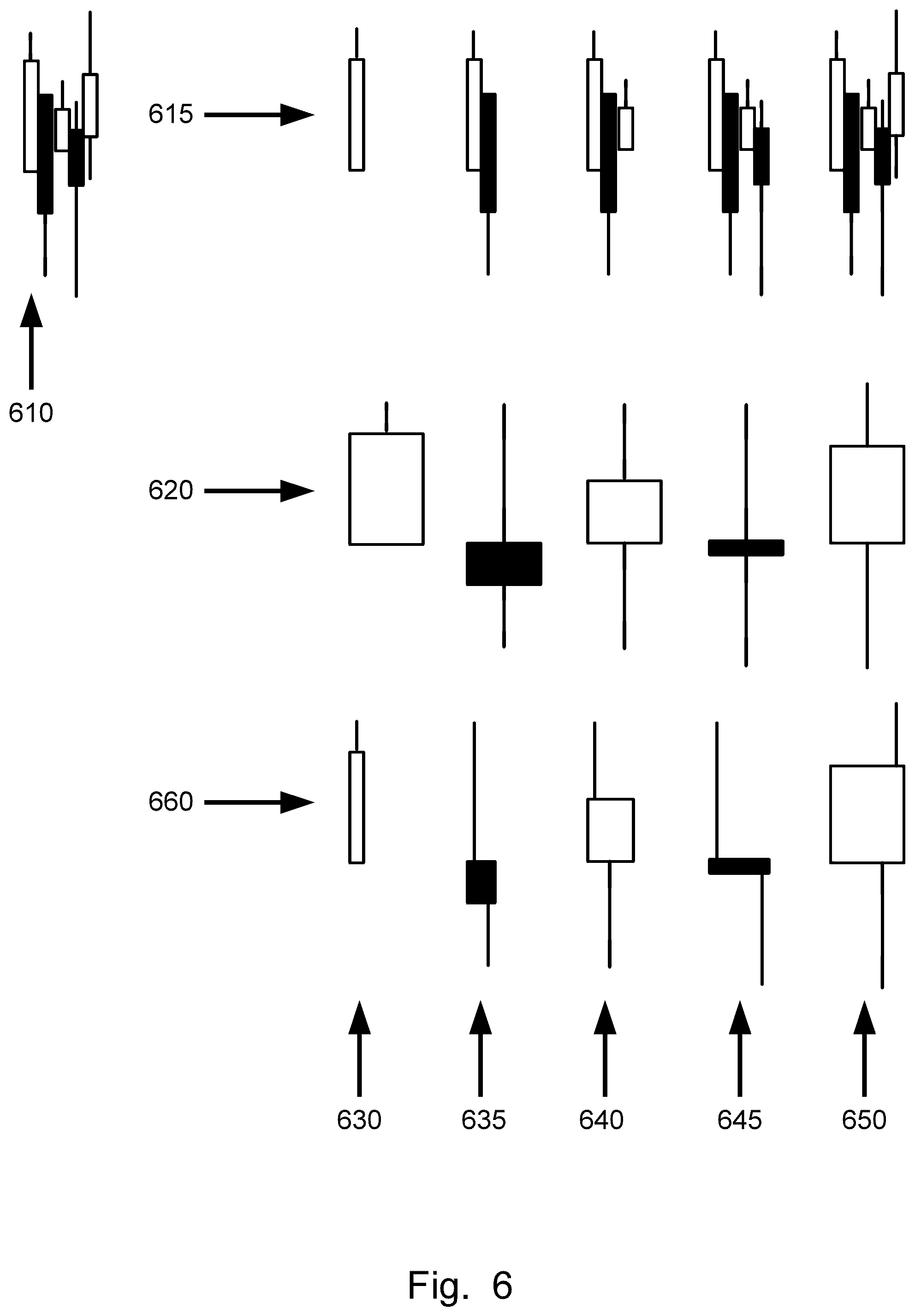 Patent US12307524 Figure 6 – Plural price range symbol display, system, method, and device