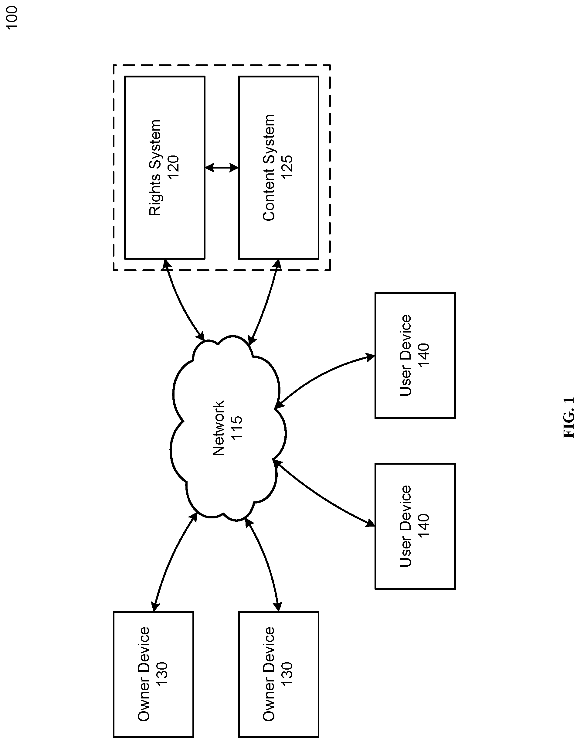 Patent US12307535 — Model for representing online ownership information — Figure 1