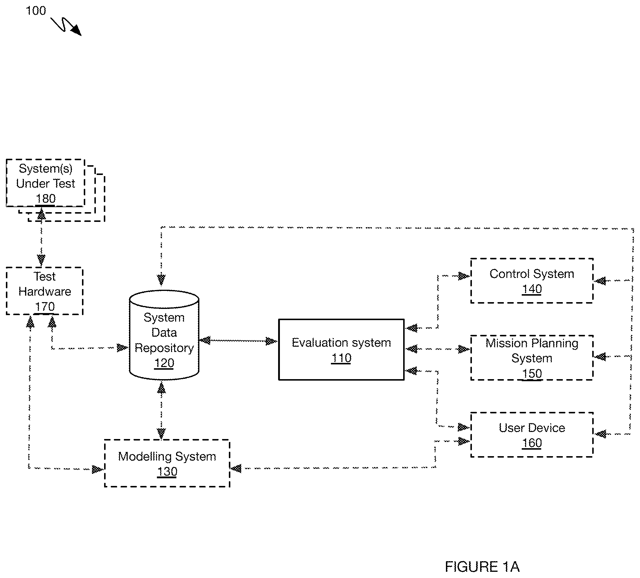 Patent US12307543 — Systems and methods for describing, simulating and optimizing spaceborne systems and missions — Figure 1