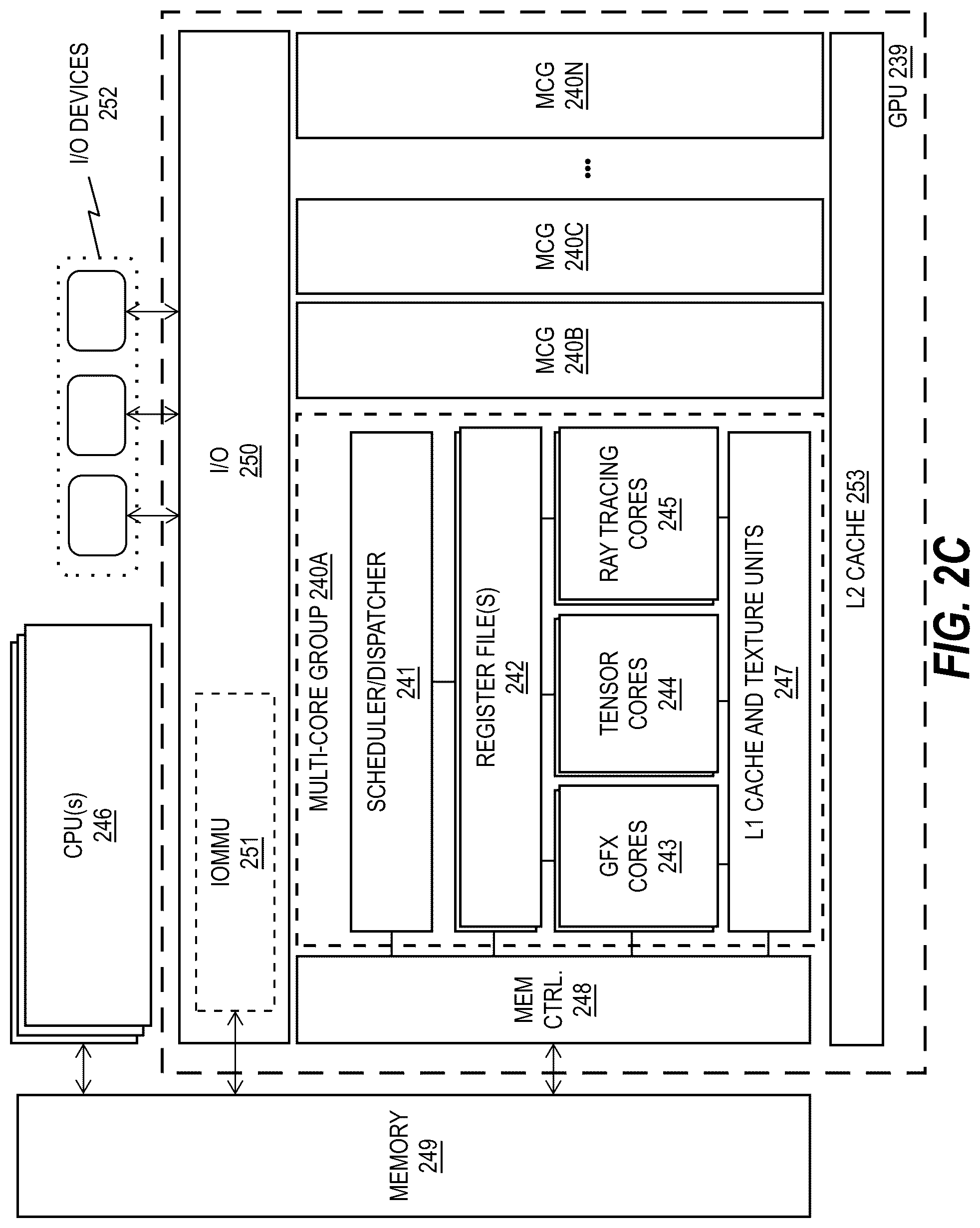 Patent US12307547 Figure 4 – Apparatus and method for performing a stable and short latency sorting operation