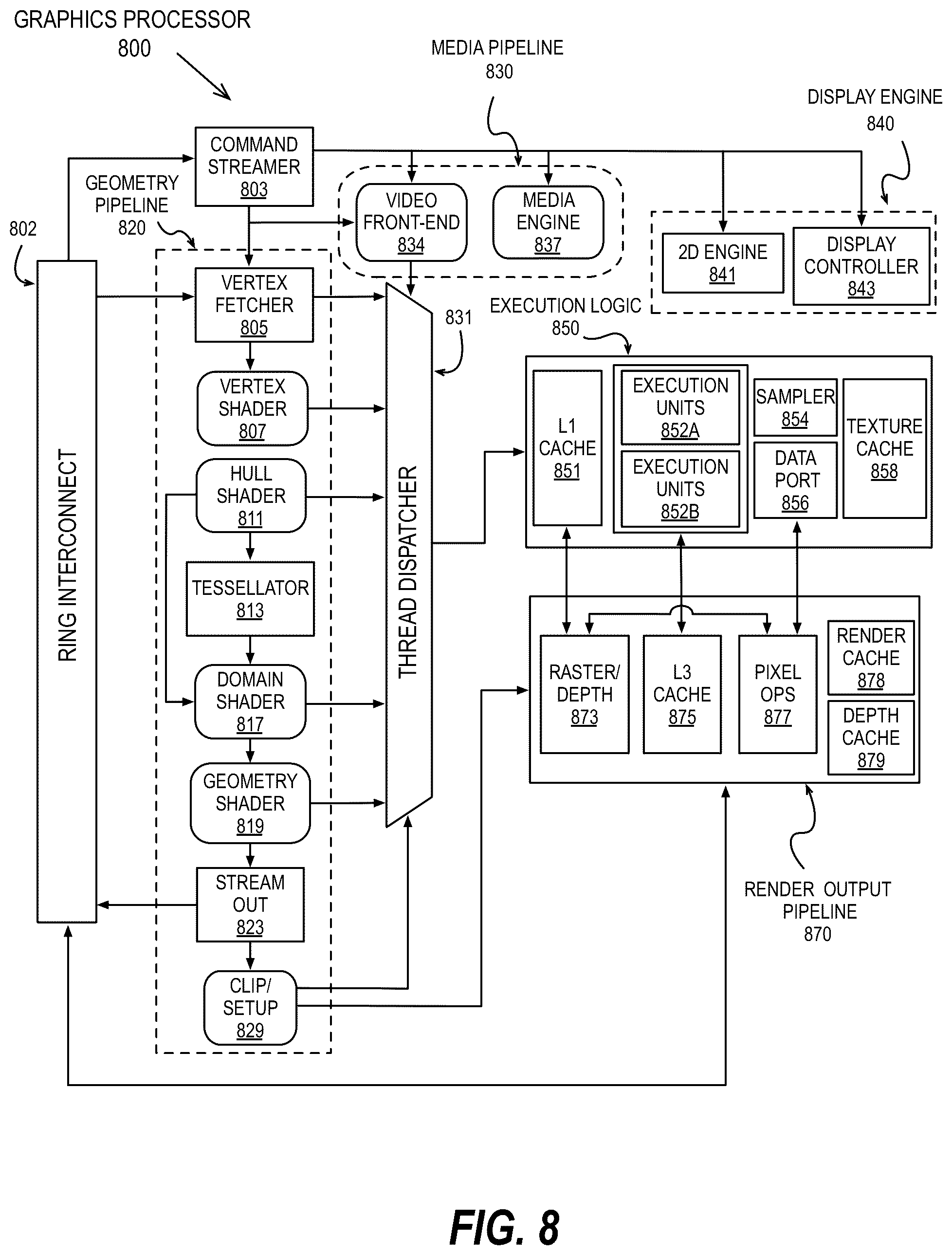 Patent US12307547 Figure 14 – Apparatus and method for performing a stable and short latency sorting operation