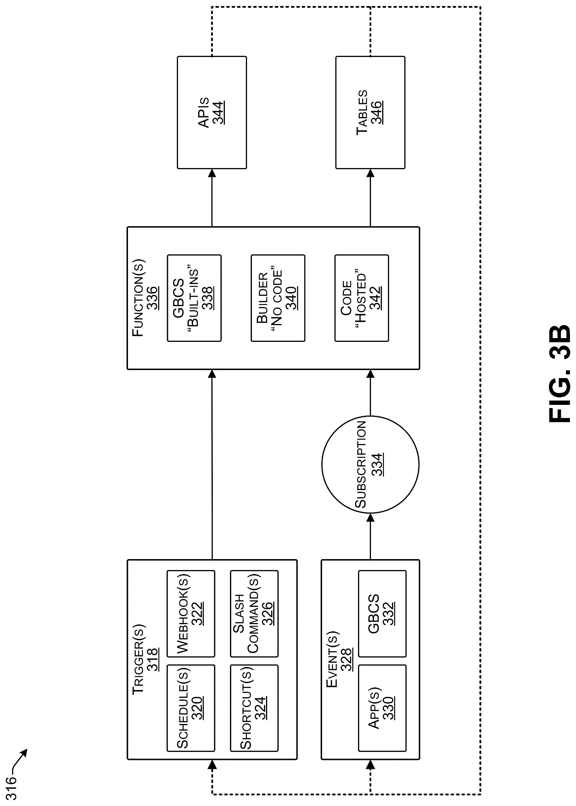 Patent US12307551 Figure 7 – Machine learning based on graphical element generator for communication platform
