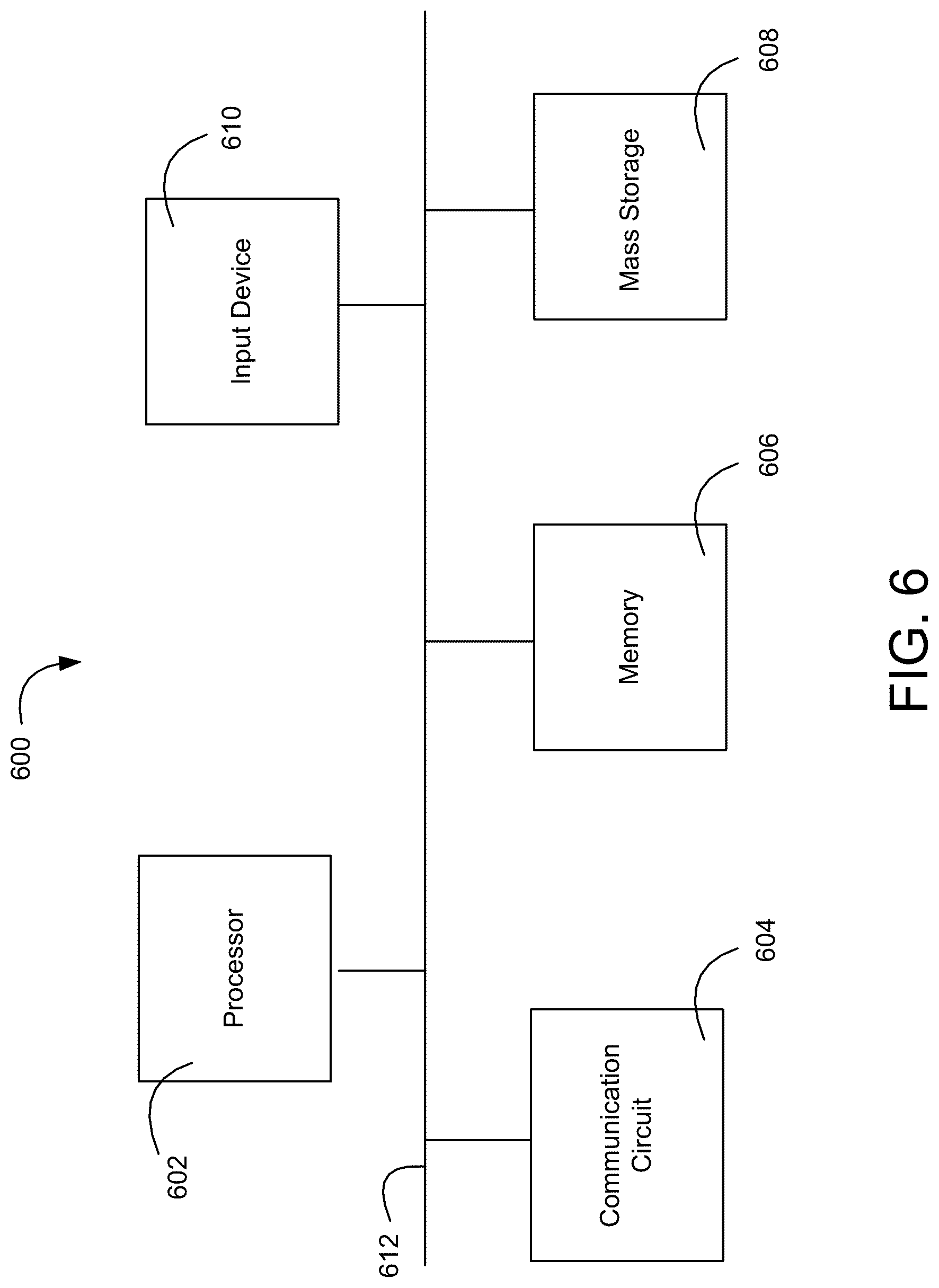 Patent US12307560 Figure 6 – Systems and methods for processing medical images with invertible neural networks