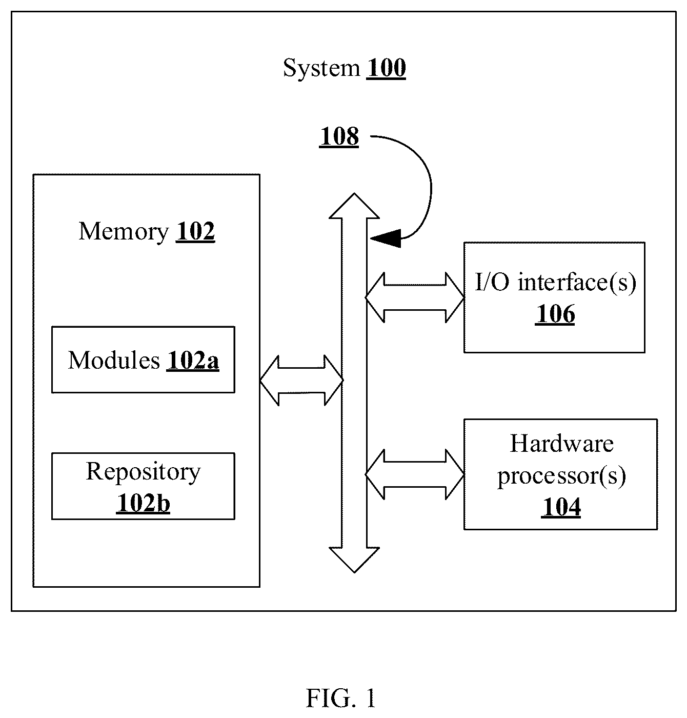 Patent US12307567 — Methods and systems for emotion-controllable generalized talking face generation — Figure 1