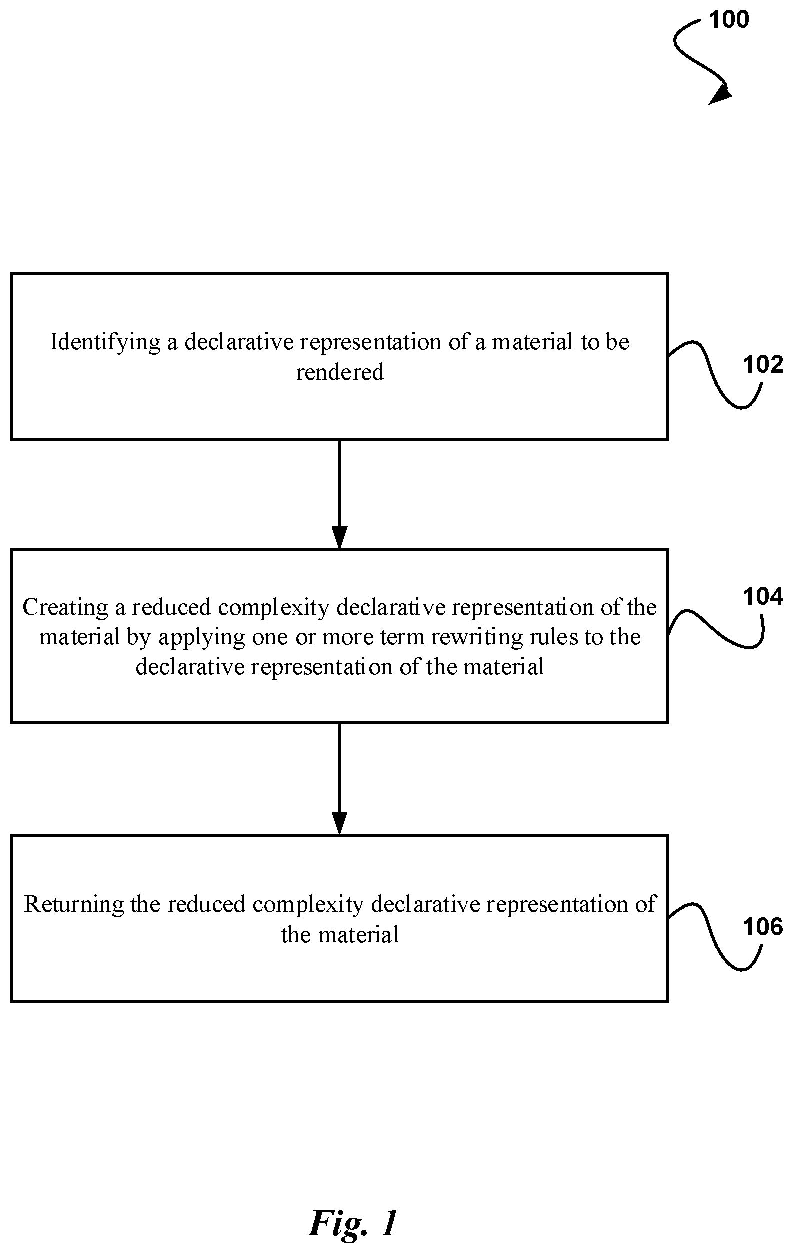Patent US12307571 — Automatic level-of-detail for physically-based materials — Figure 1