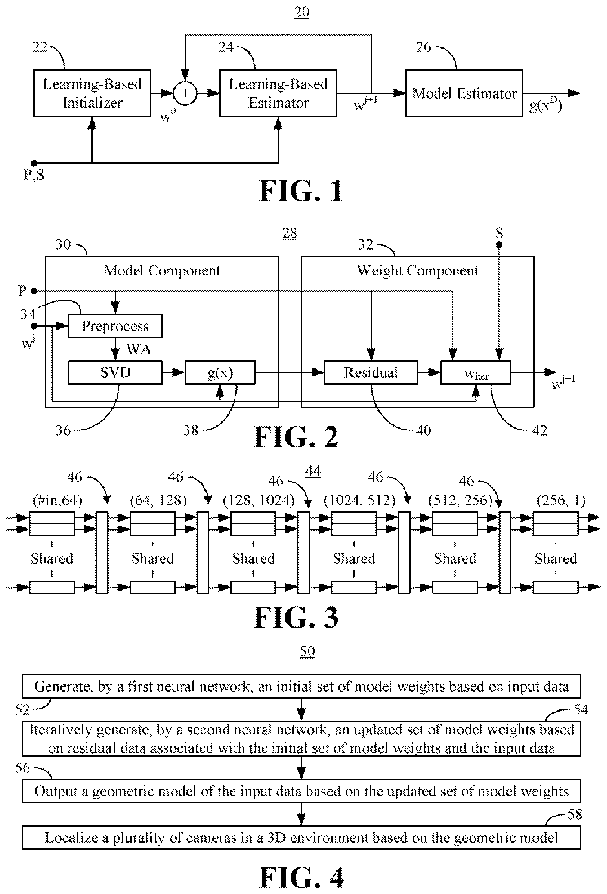 Patent US12307579 — Deep geometric model fitting — Figure 1
