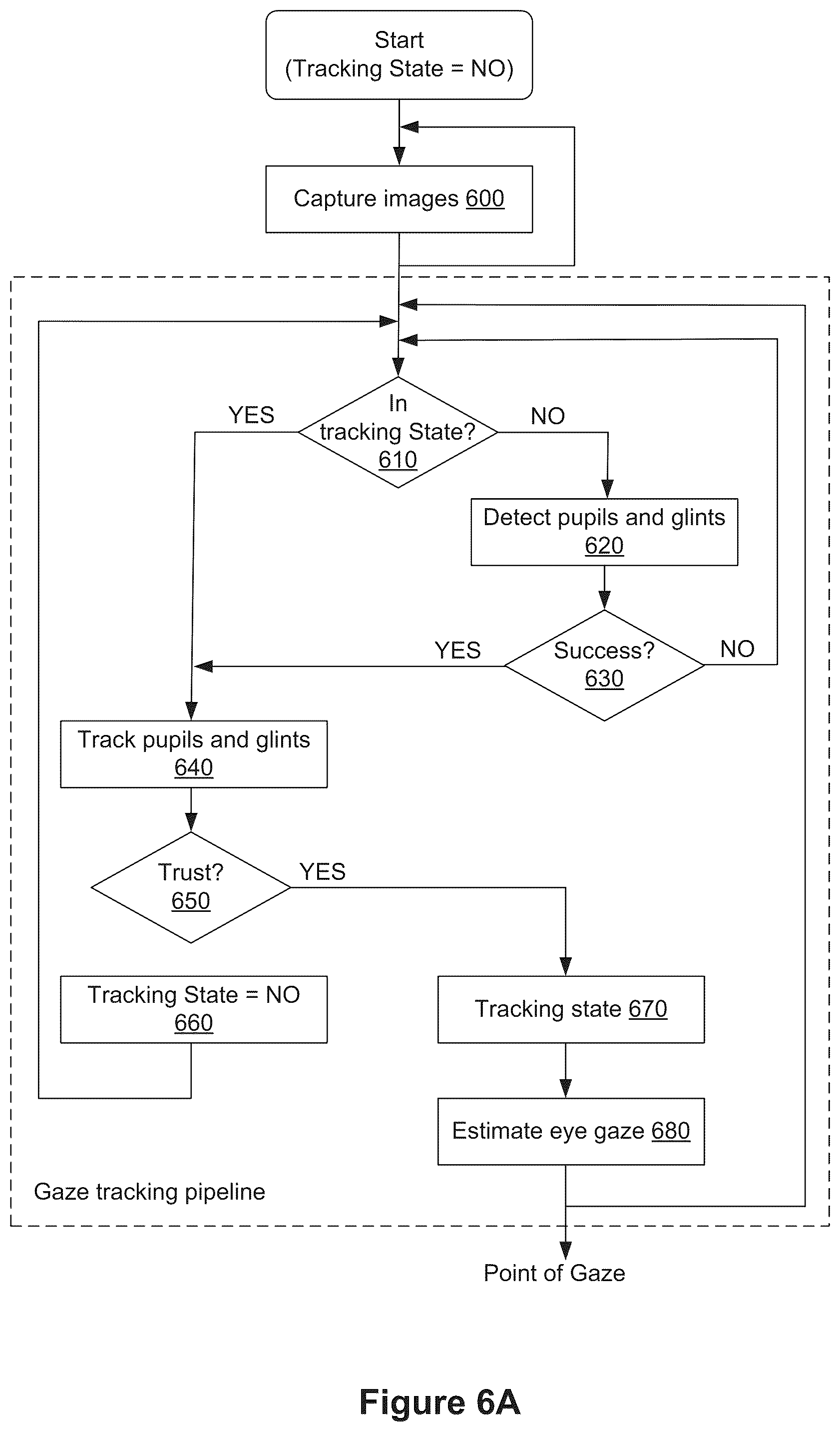 Patent US12307580 Figure 6 – Methods for manipulating objects in an environment