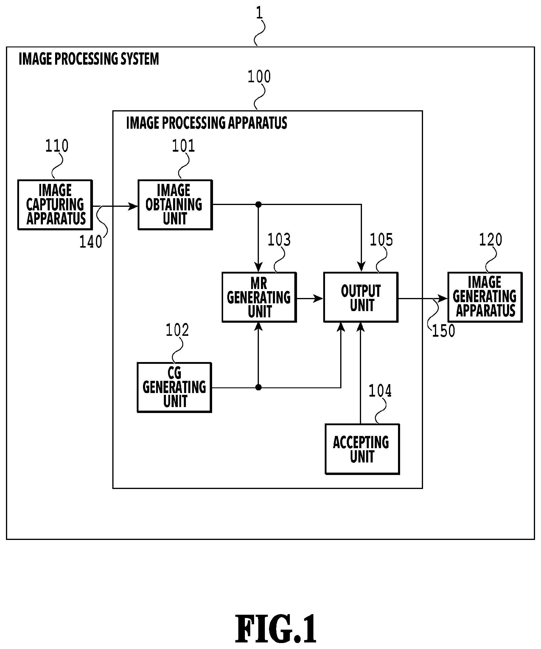 Patent US12307585 Figure 1 – Image processing apparatus, image processing method, and storage medium