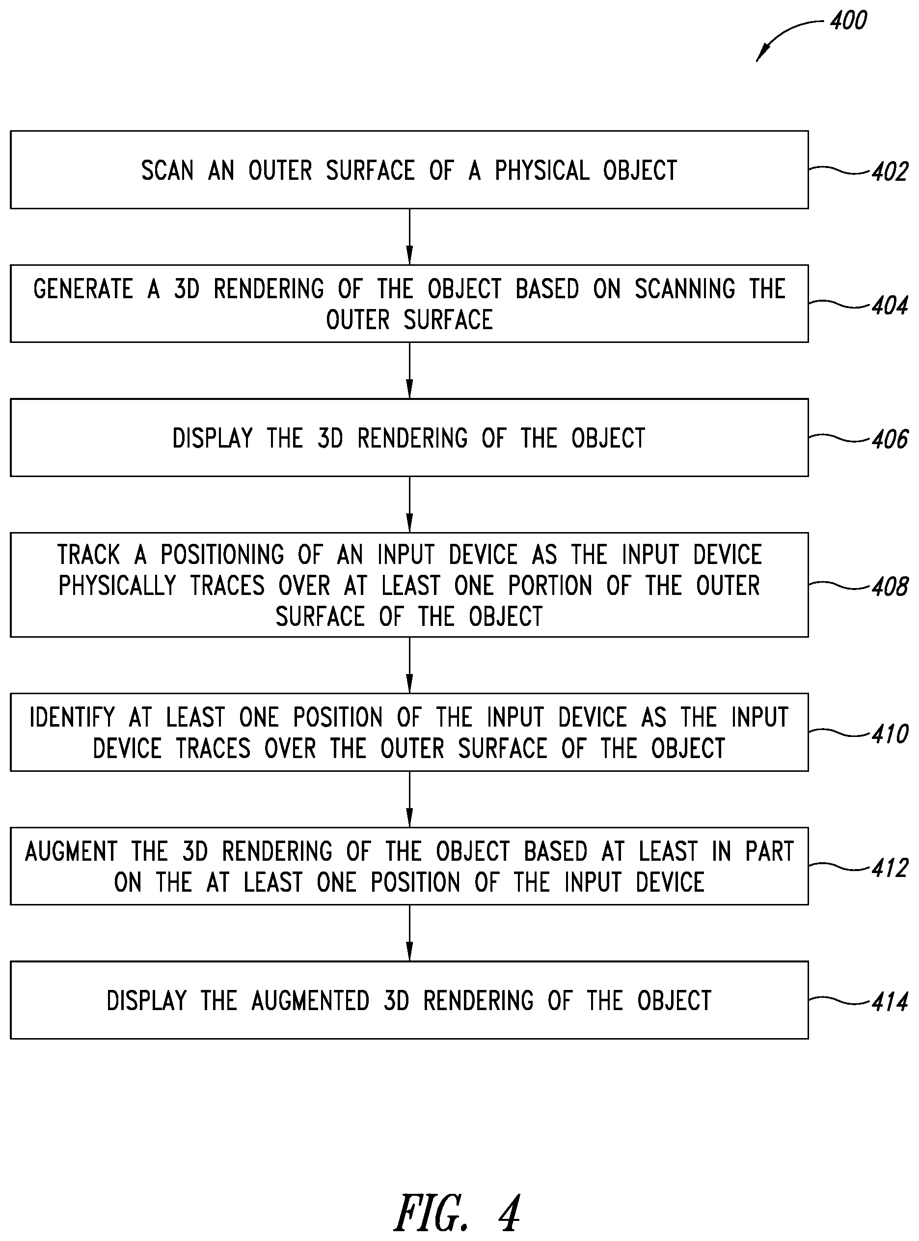Patent US12307601 Figure 4 – Dynamic three-dimensional surface sketching
