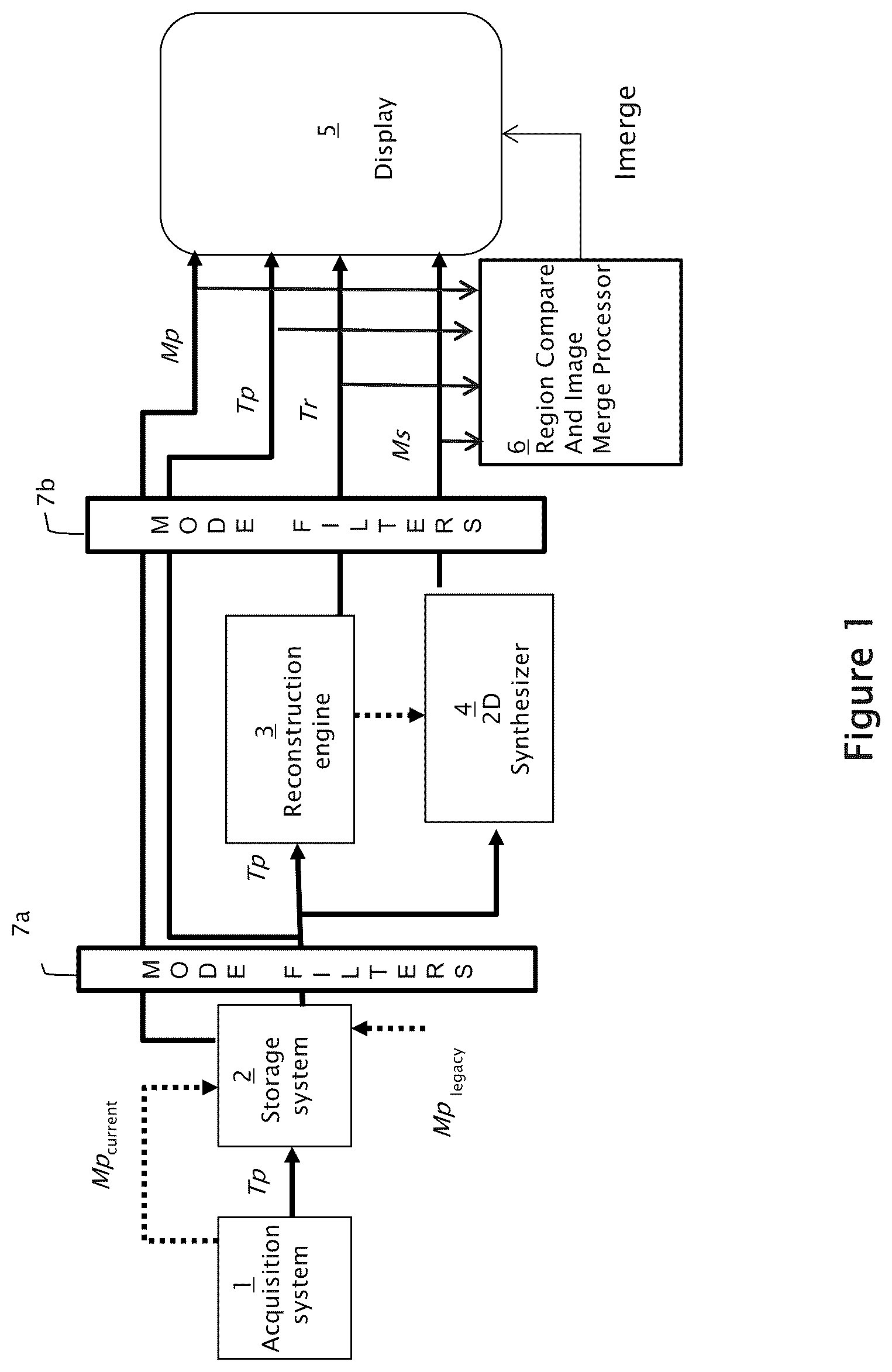 Patent US12307604 — System and method for navigating a tomosynthesis stack using synthesized image data — Figure 1