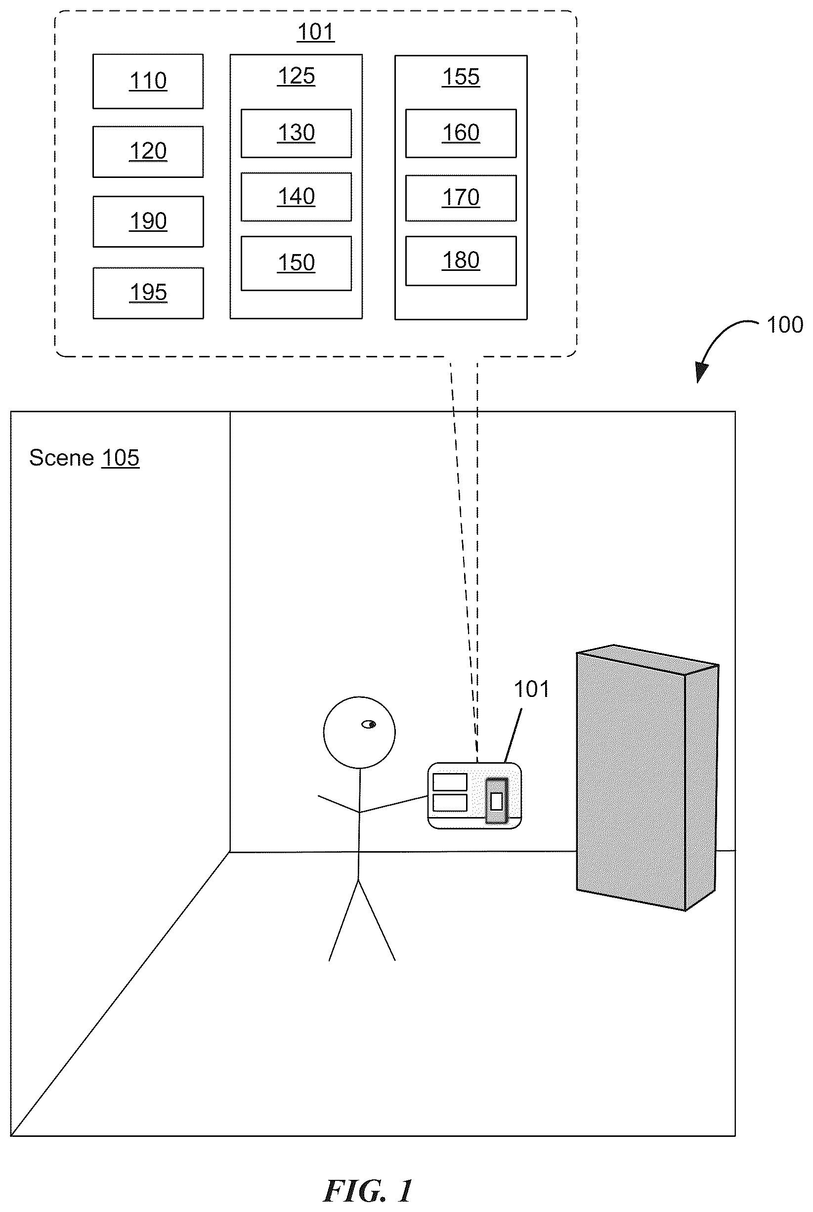 Patent US12307613 Figure 1 – Devices, methods, and graphical user interfaces for modifying avatars in three-dimensional environments