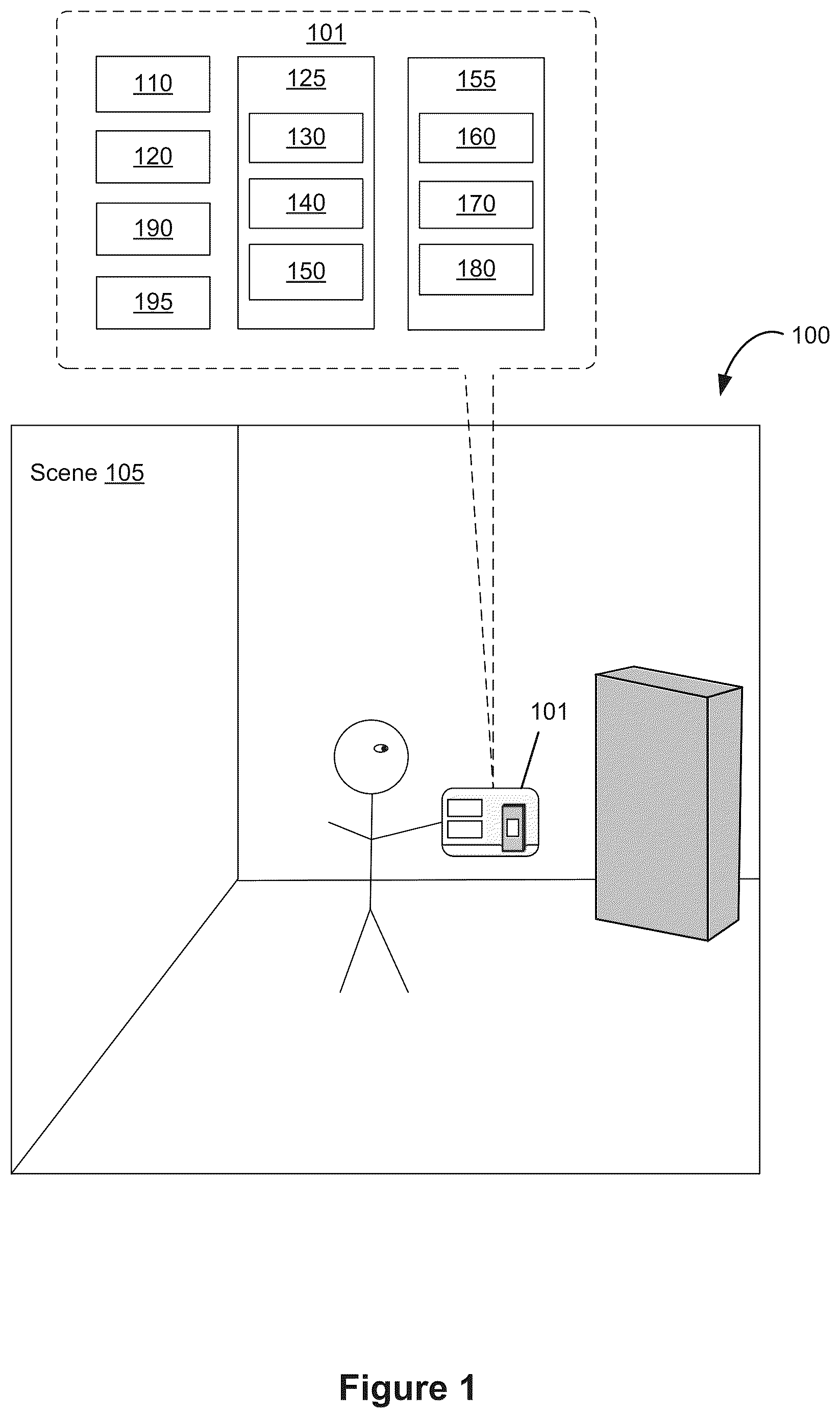 Patent US12307614 — Methods for sharing content and interacting with physical devices in a three-dimensional environment — Figure 1