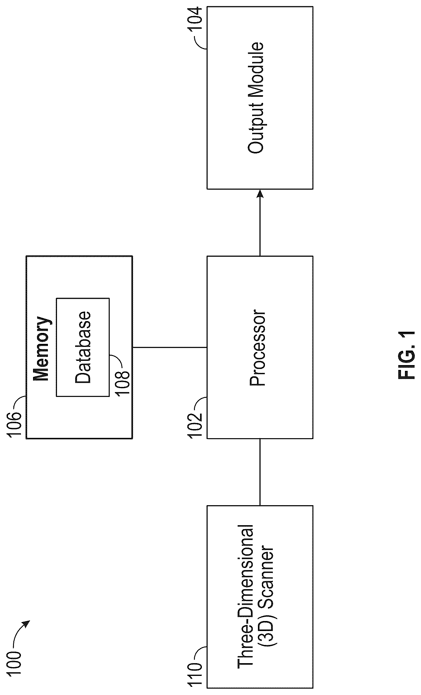 Patent US12307619 Figure 1 – System and method for determining personal protective equipment comfort