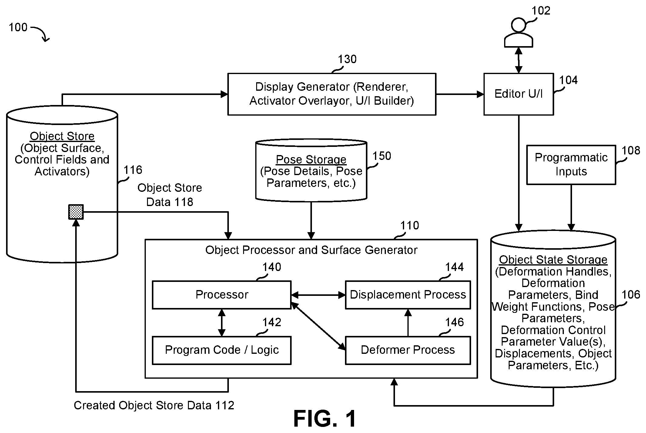 Patent US12307620 — Object deformation with bindings and deformers interpolated from key poses — Figure 1