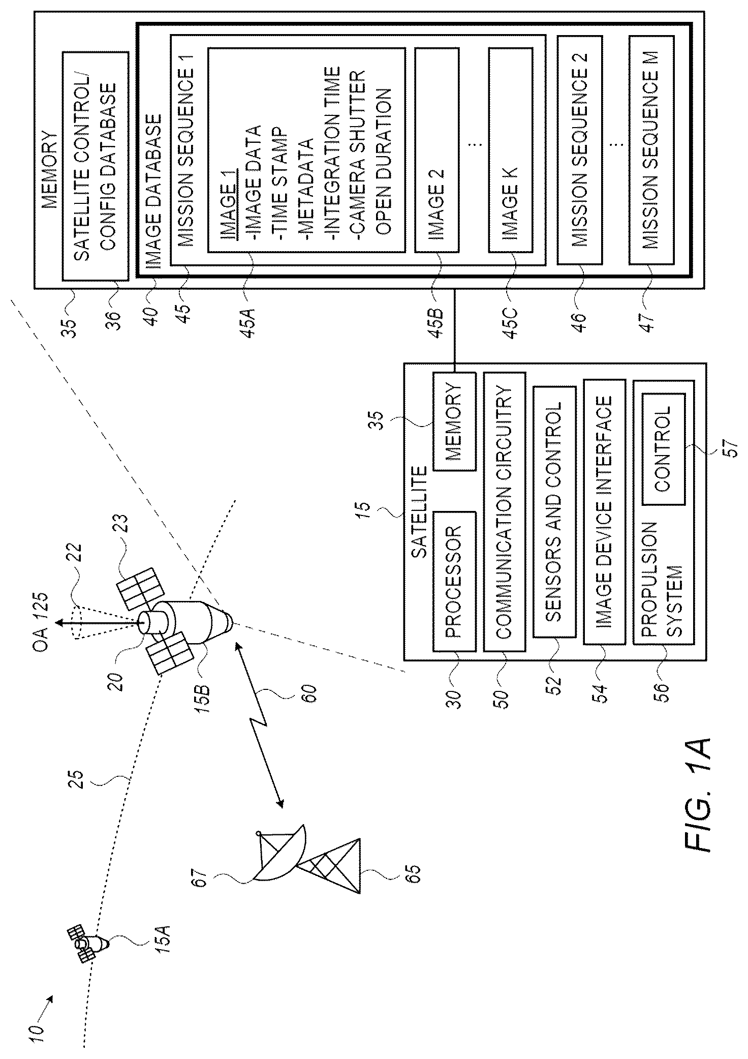 Patent US12307638 — Systems and methods for assessing a presence or absence of celestial objects from a plurality of images of a cosmic space acquired by a plurality of imaging satellites — Figure 1
