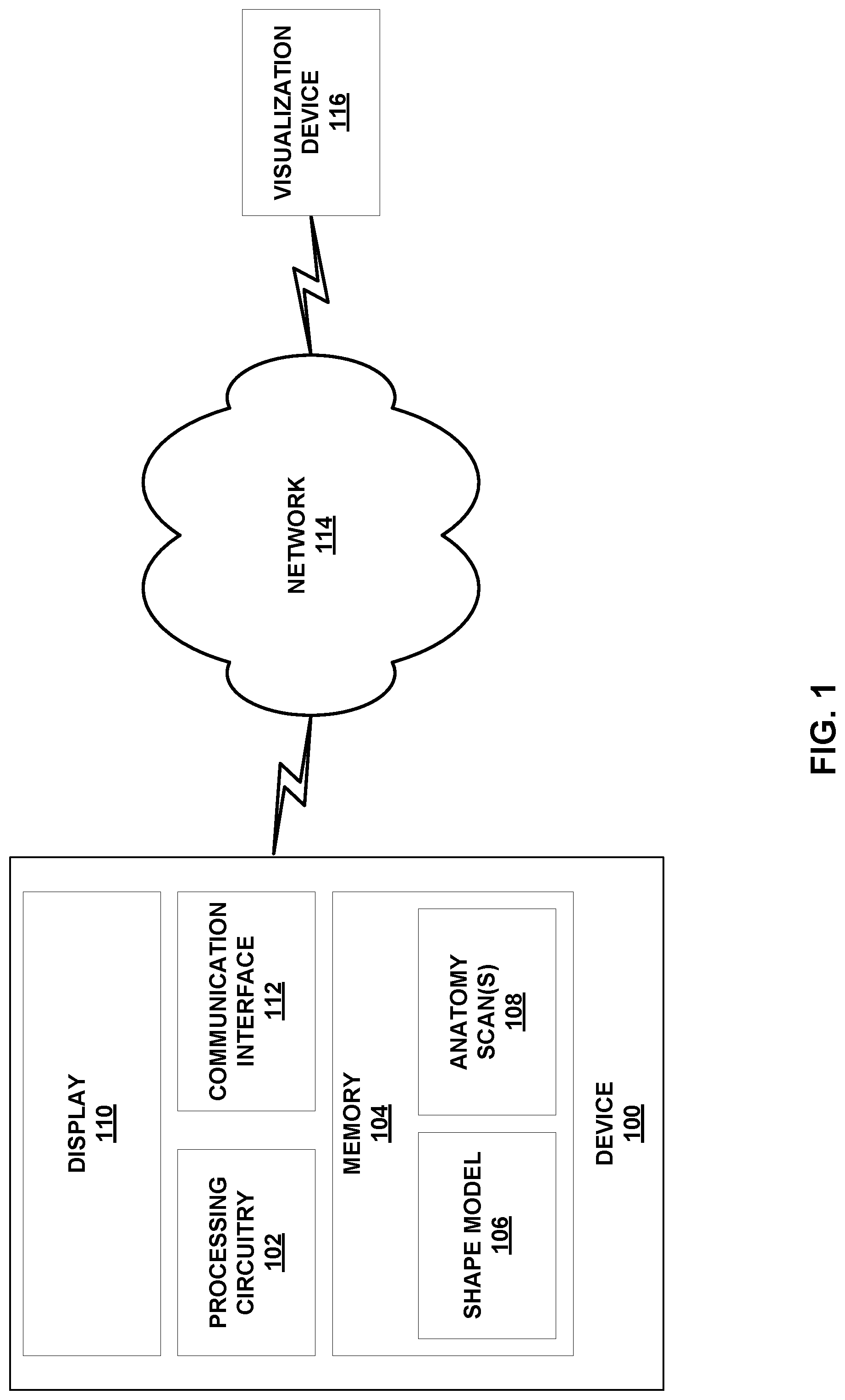 Patent US12307658 — Pre-morbid characterization of anatomical object using statistical shape modeling (SSM) — Figure 1