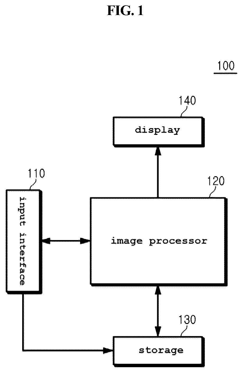 Patent US12307665 — Method and device for quantifying size of tissue of interest of animal by using X-ray image of animal — Figure 1