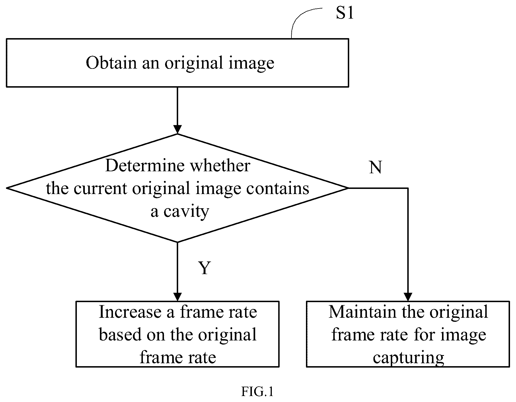 Patent US12307667 — Image processing method, and electronic device and readable storage medium — Figure 1