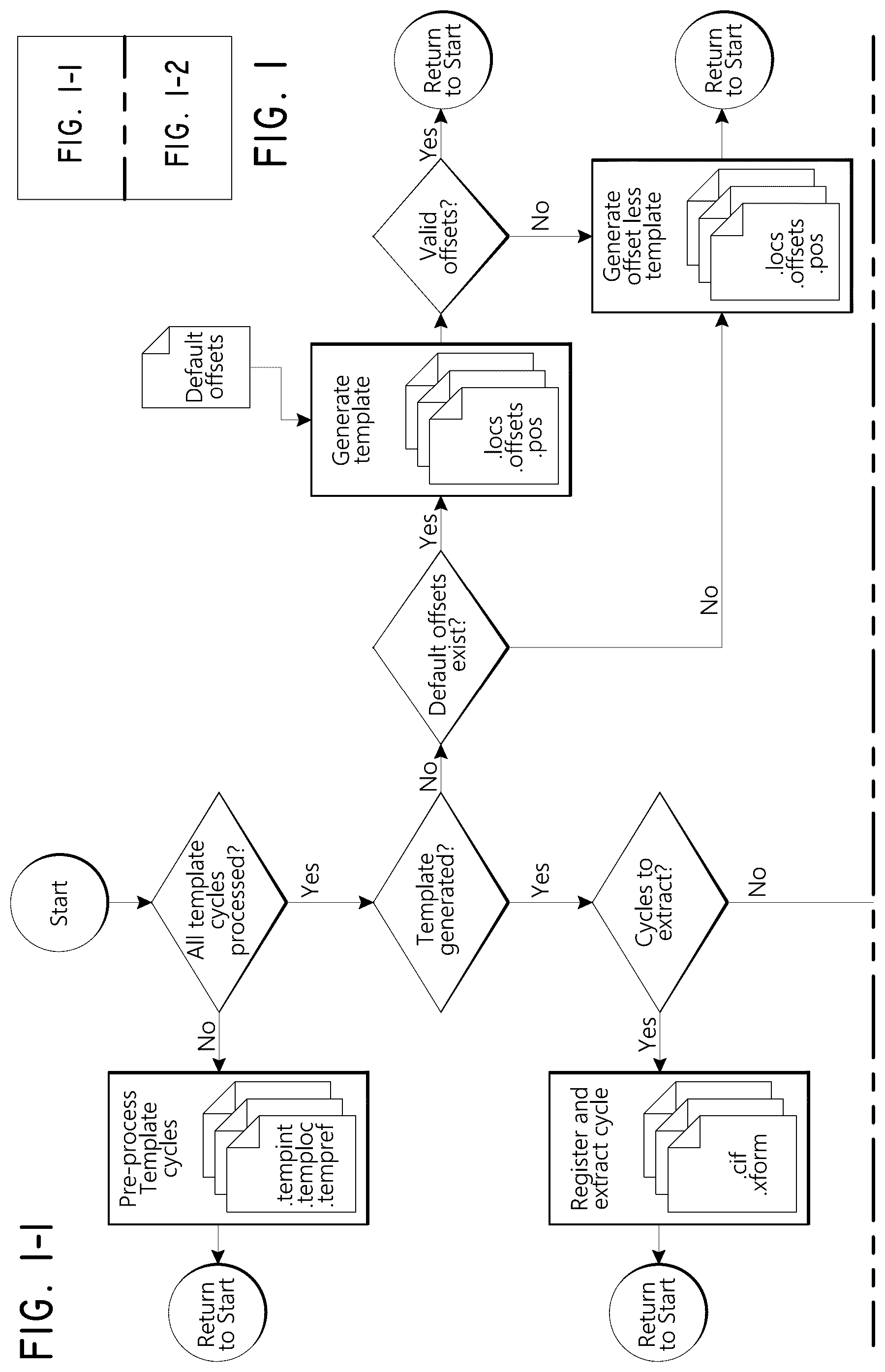 Patent US12307670 — Analyzing image data from nucleic acid sequencing — Figure 1