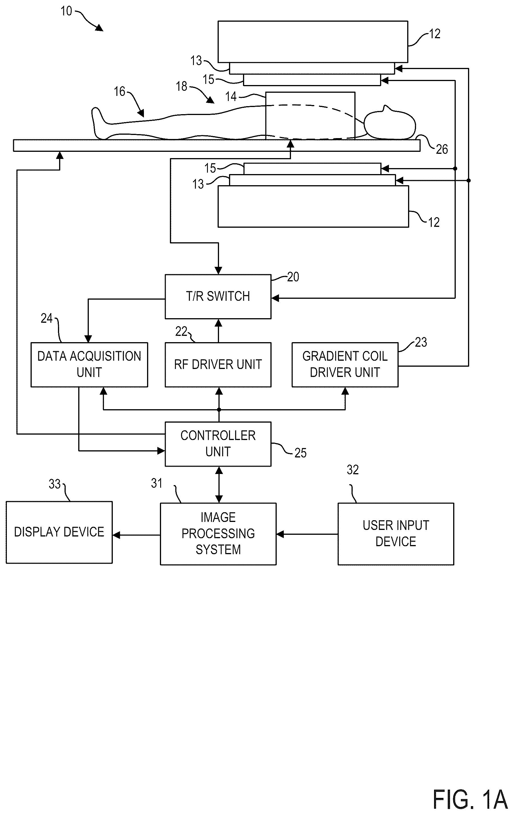 Patent US12307675 — Systems and methods for segmenting objects in medical images — Figure 1
